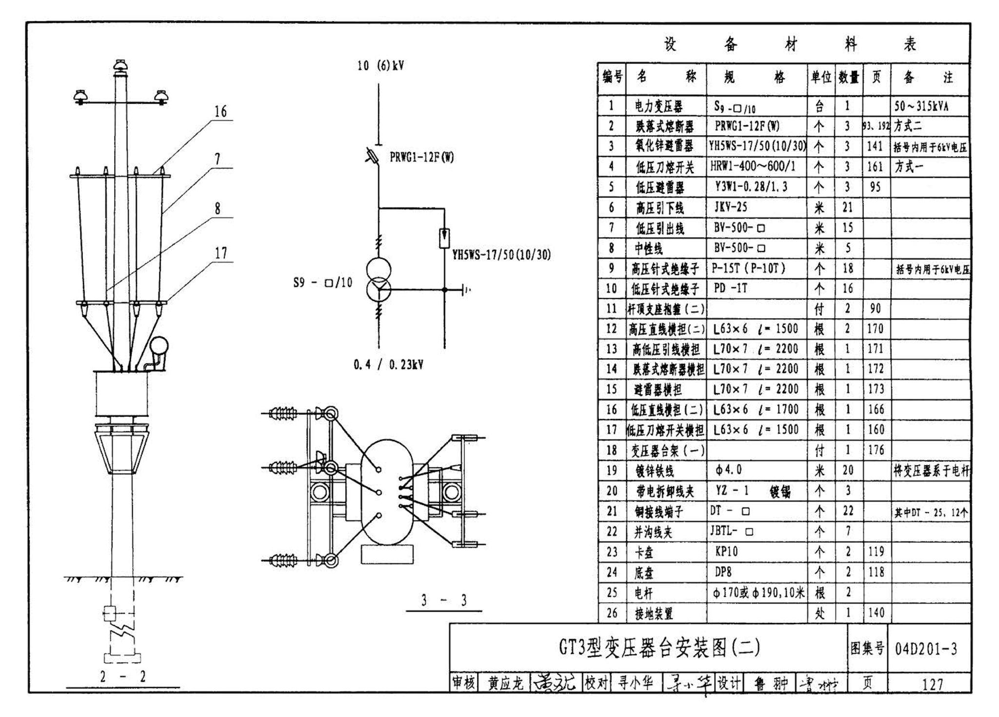 04D201-3--室外变压器安装