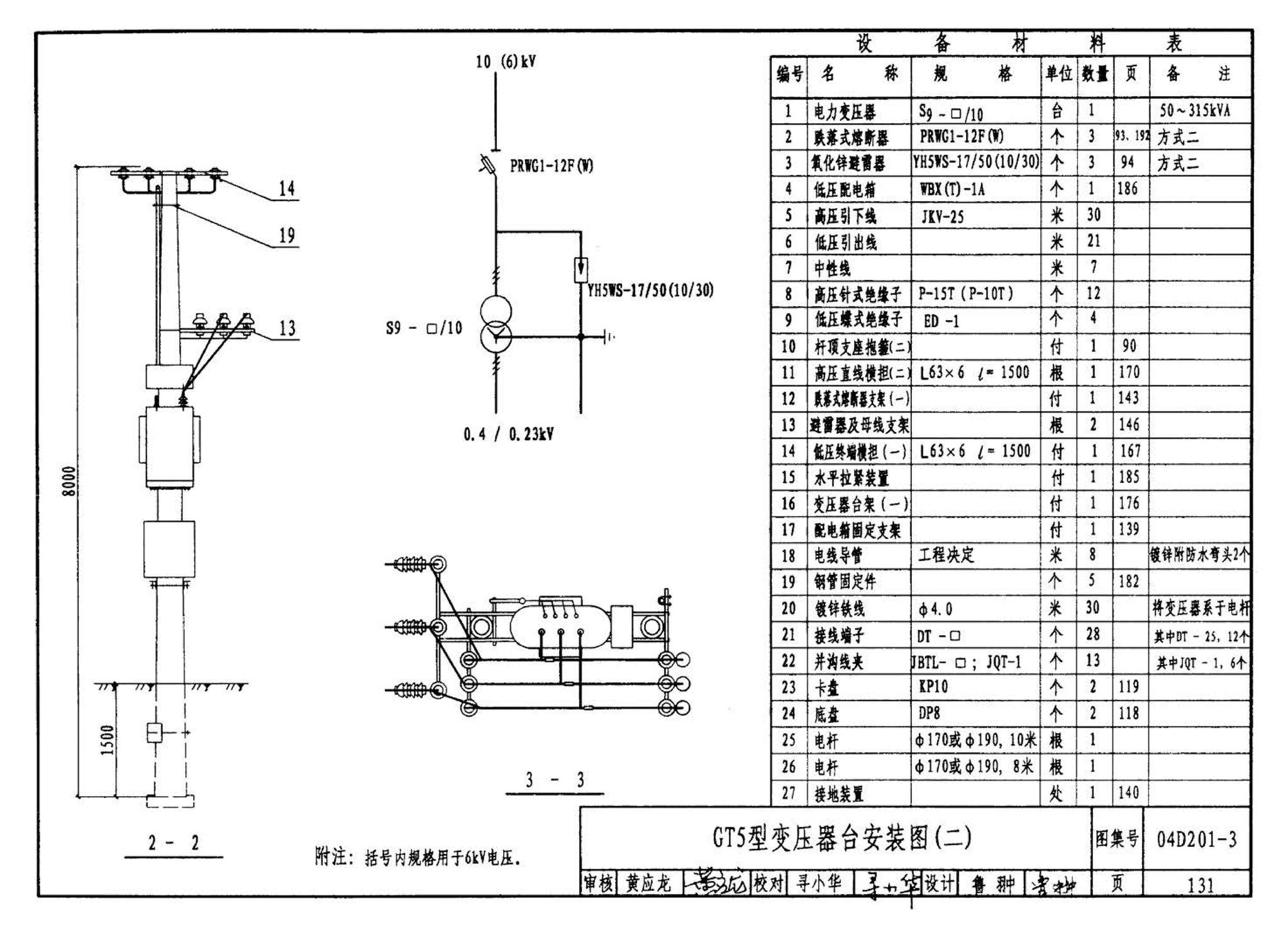 04D201-3--室外变压器安装