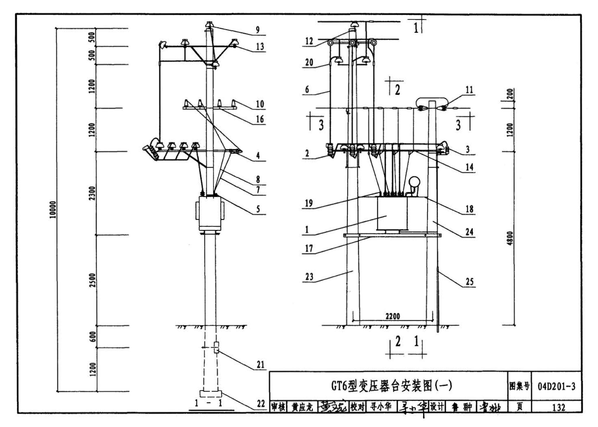 04D201-3--室外变压器安装