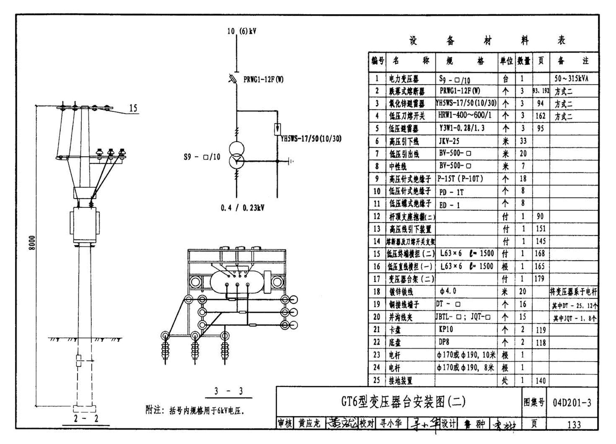 04D201-3--室外变压器安装