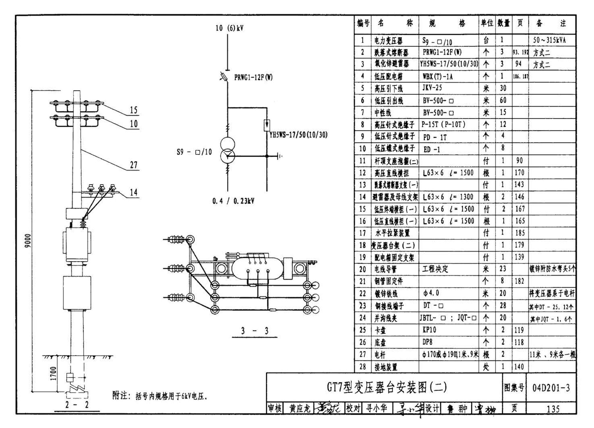 04D201-3--室外变压器安装