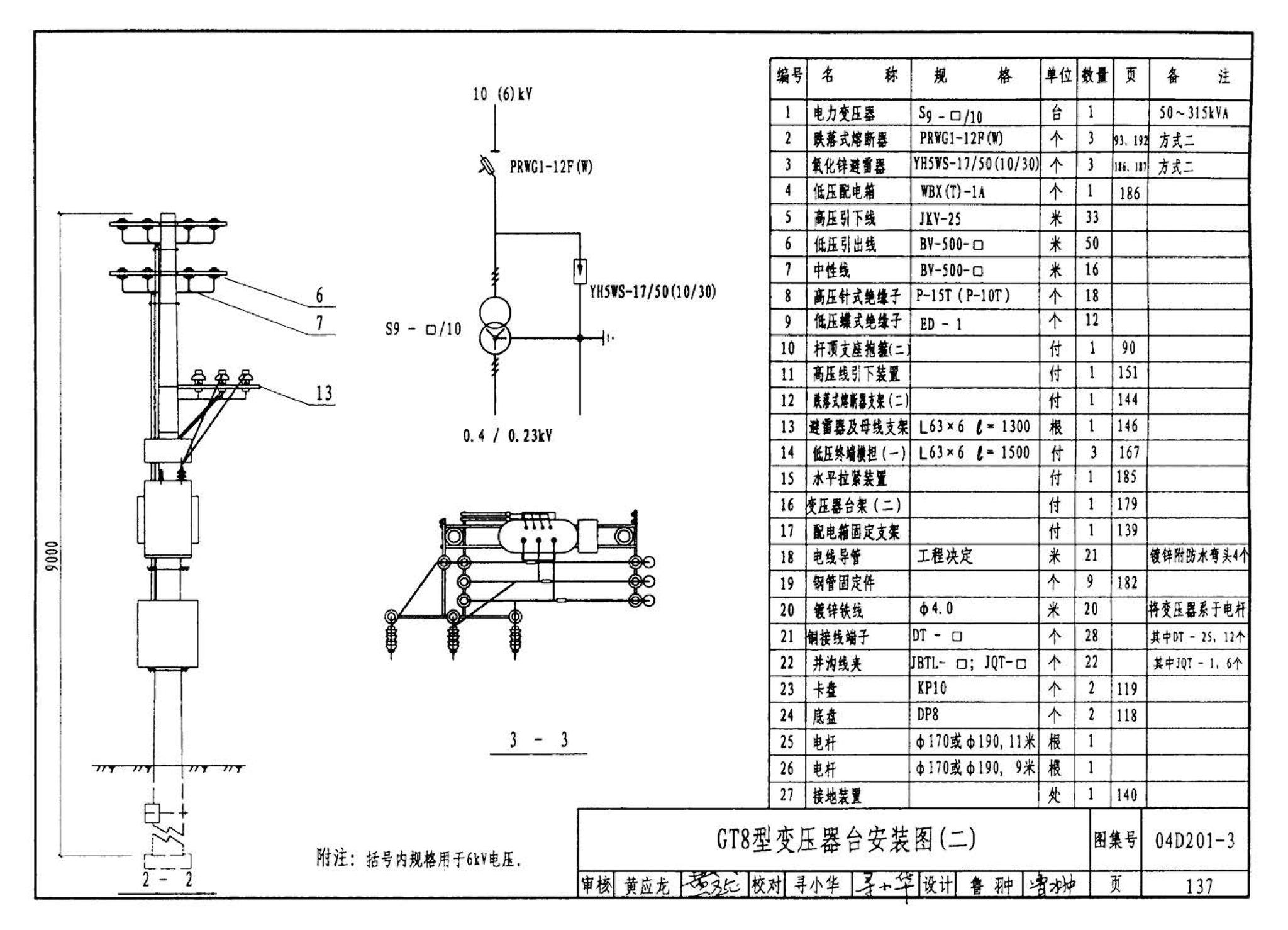 04D201-3--室外变压器安装