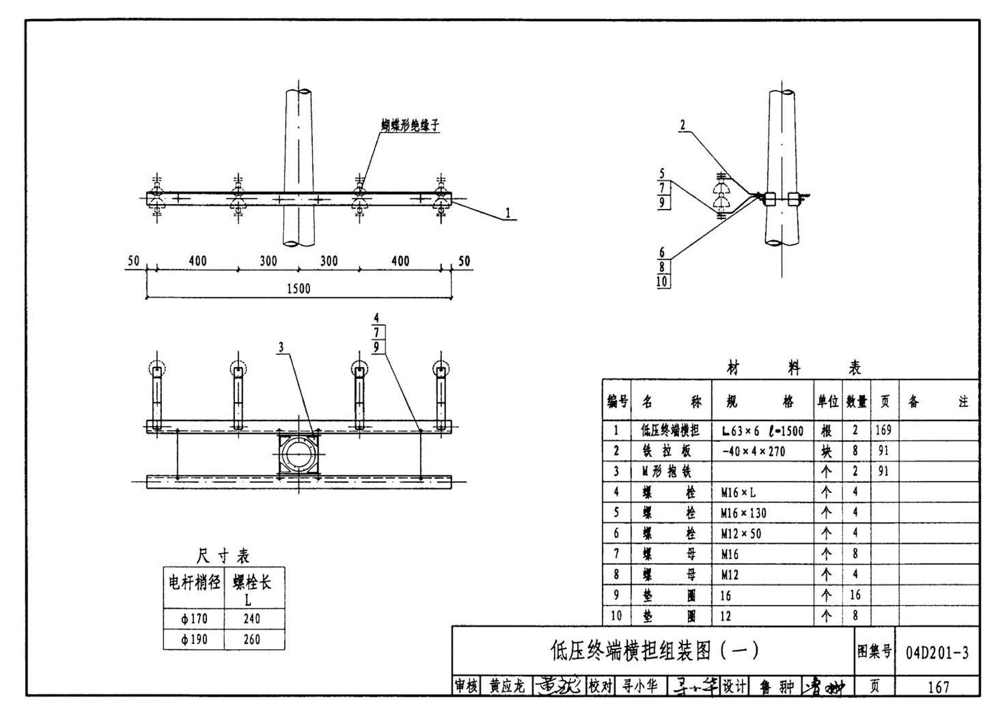 04D201-3--室外变压器安装