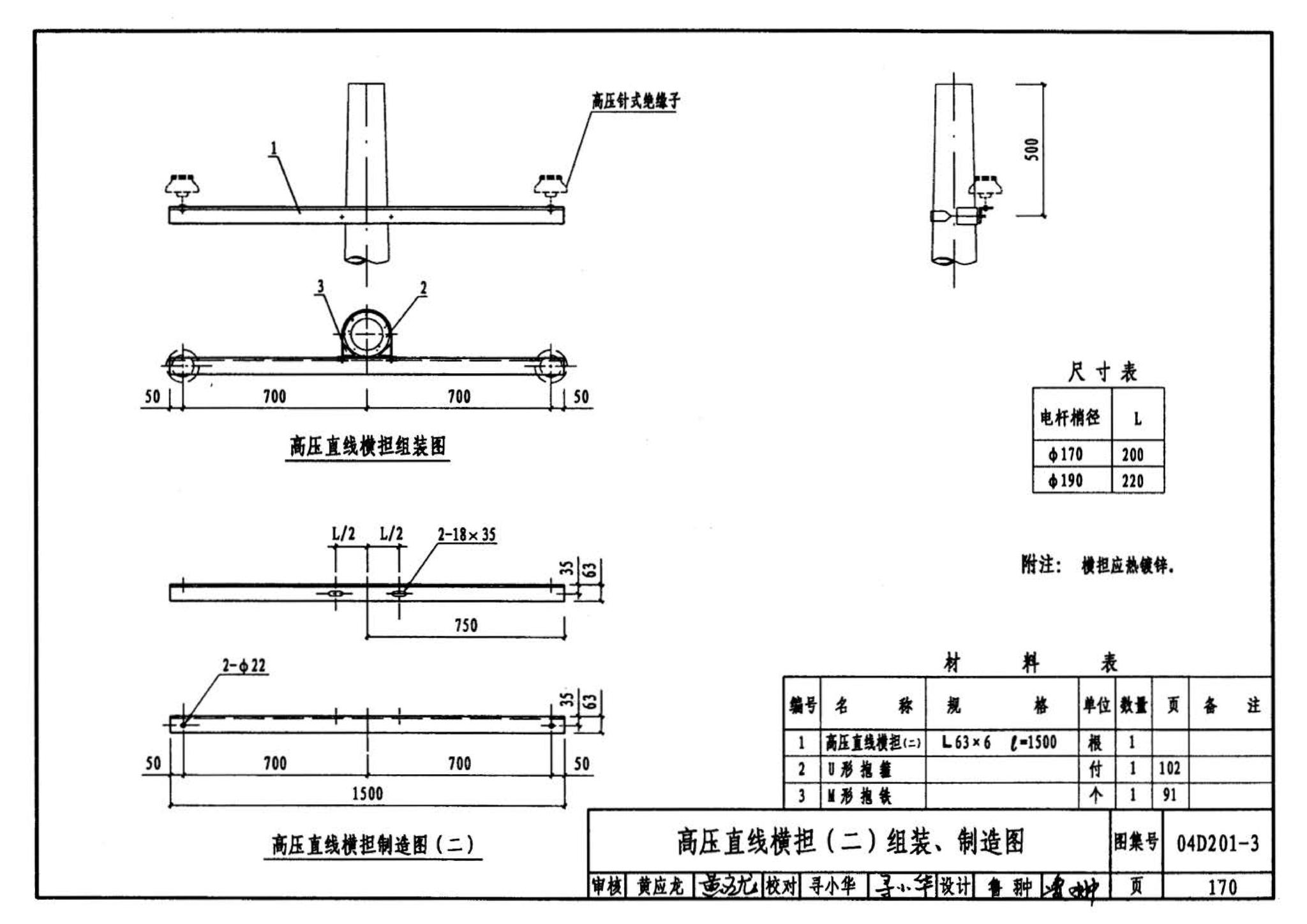 04D201-3--室外变压器安装