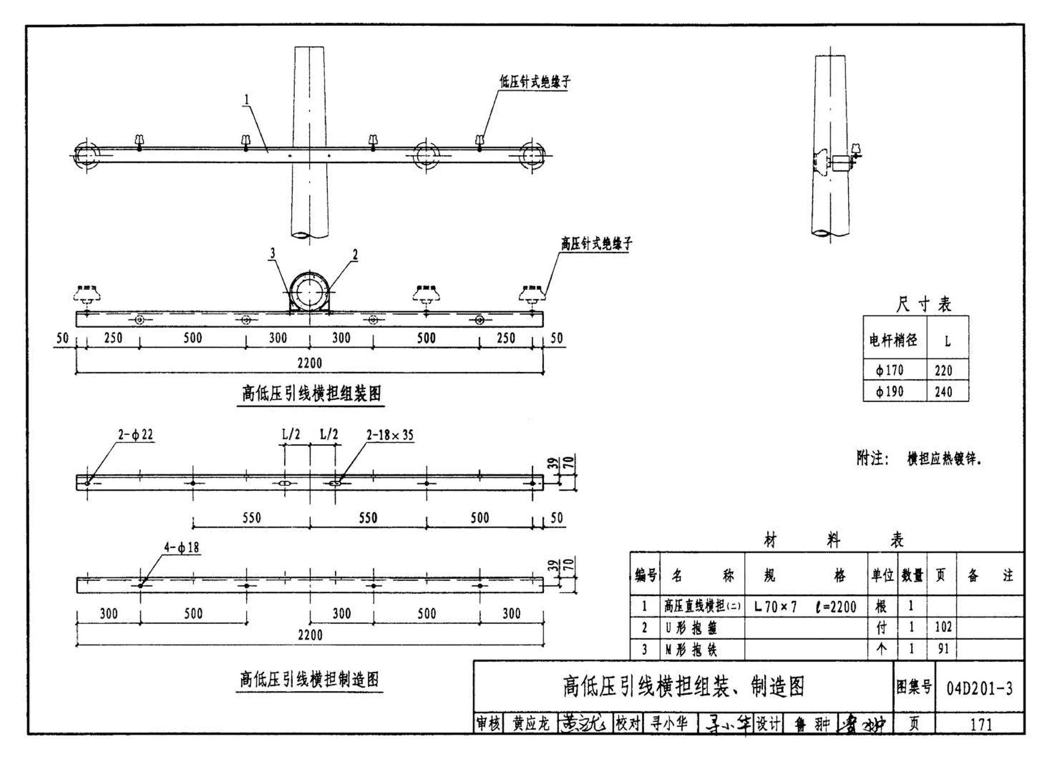 04D201-3--室外变压器安装