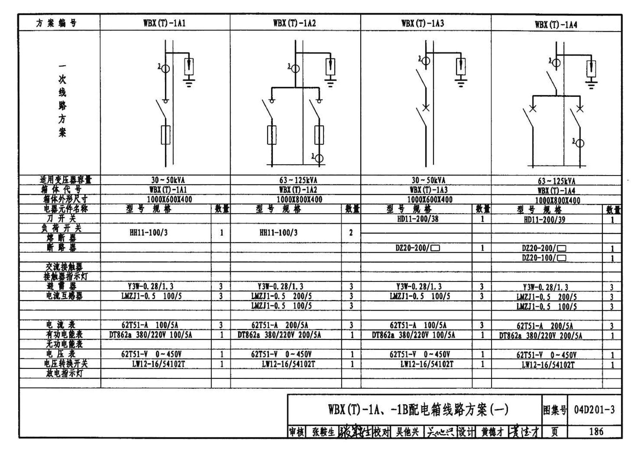 04D201-3--室外变压器安装