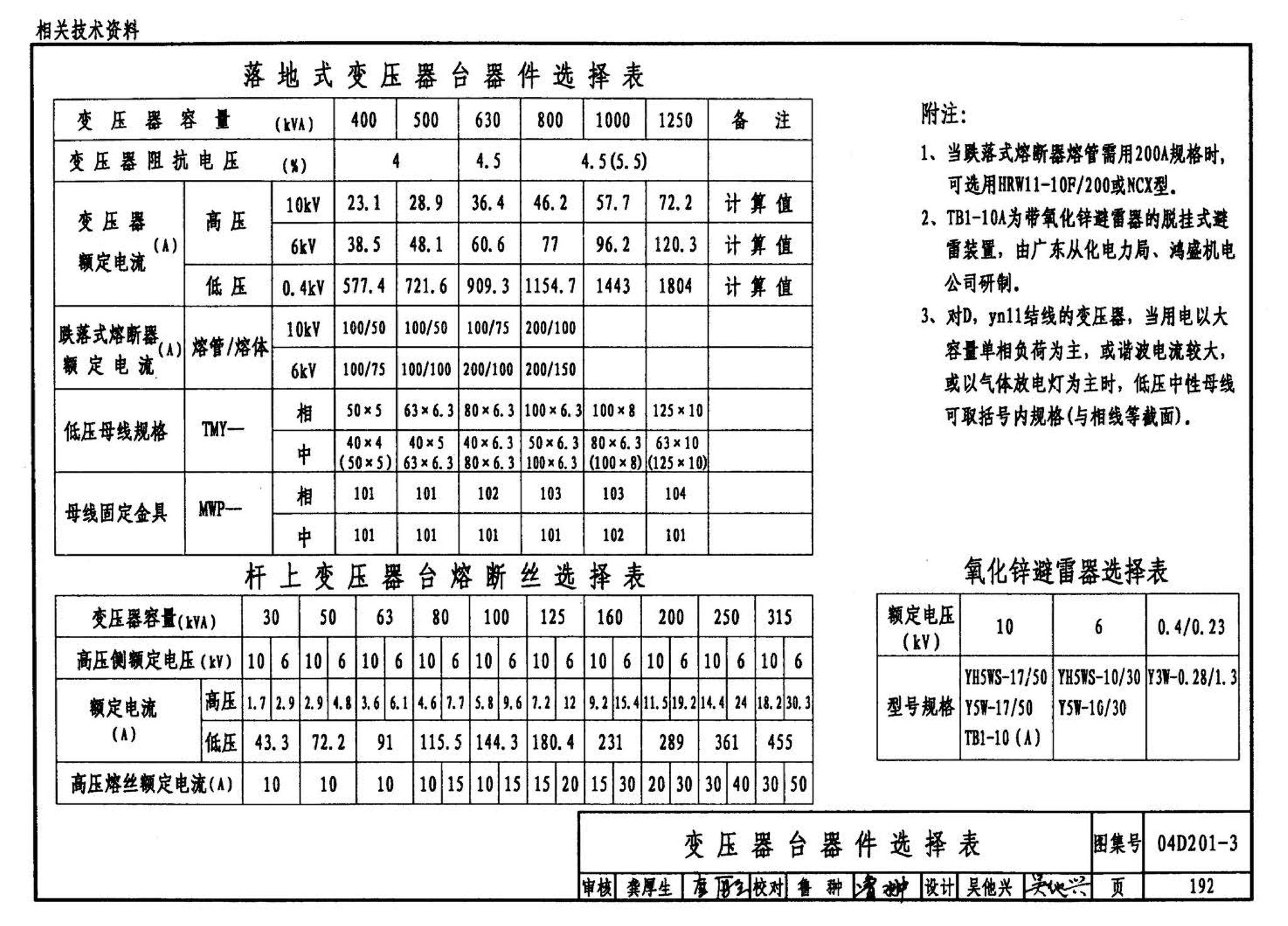 04D201-3--室外变压器安装