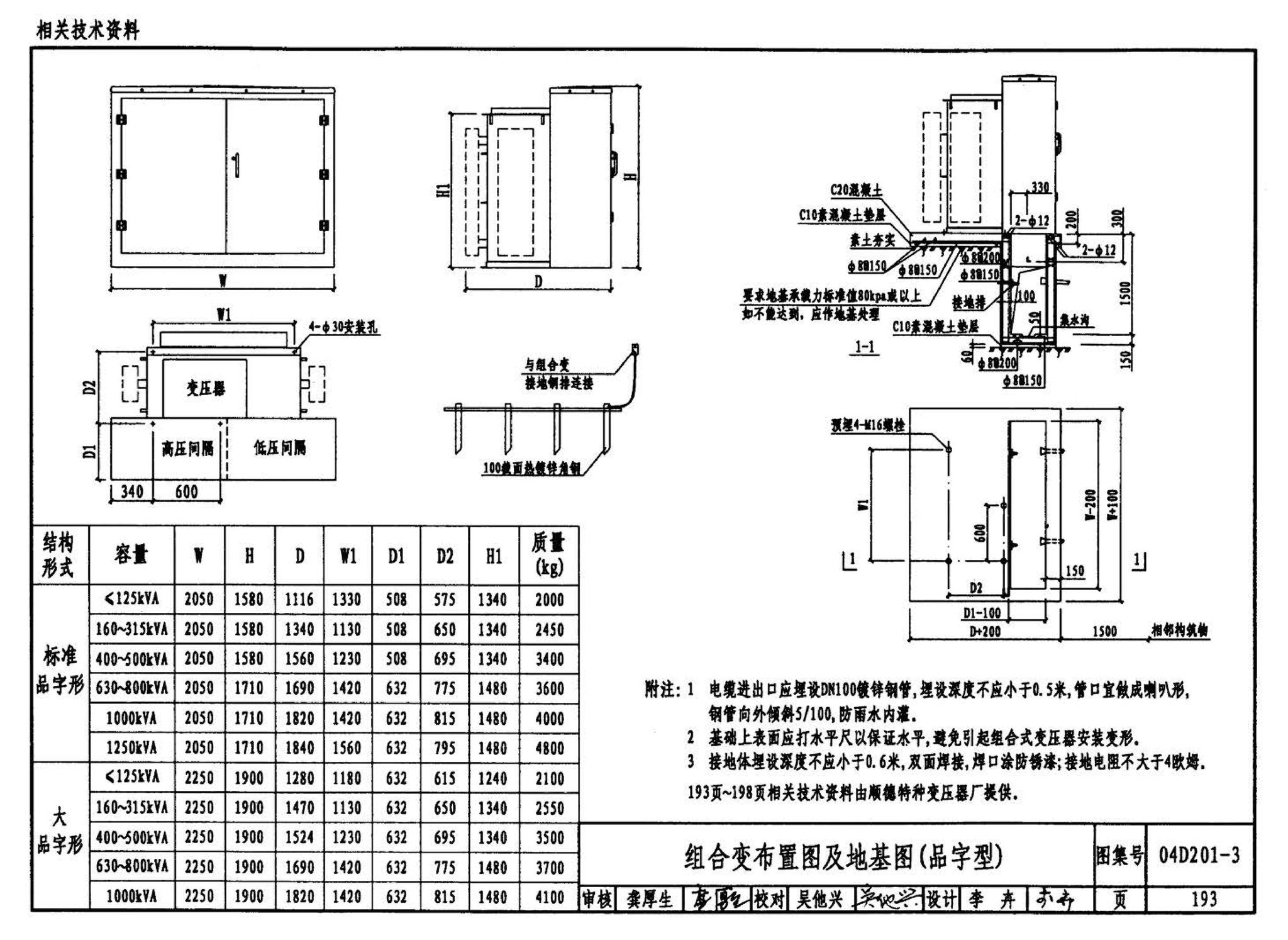 04D201-3--室外变压器安装