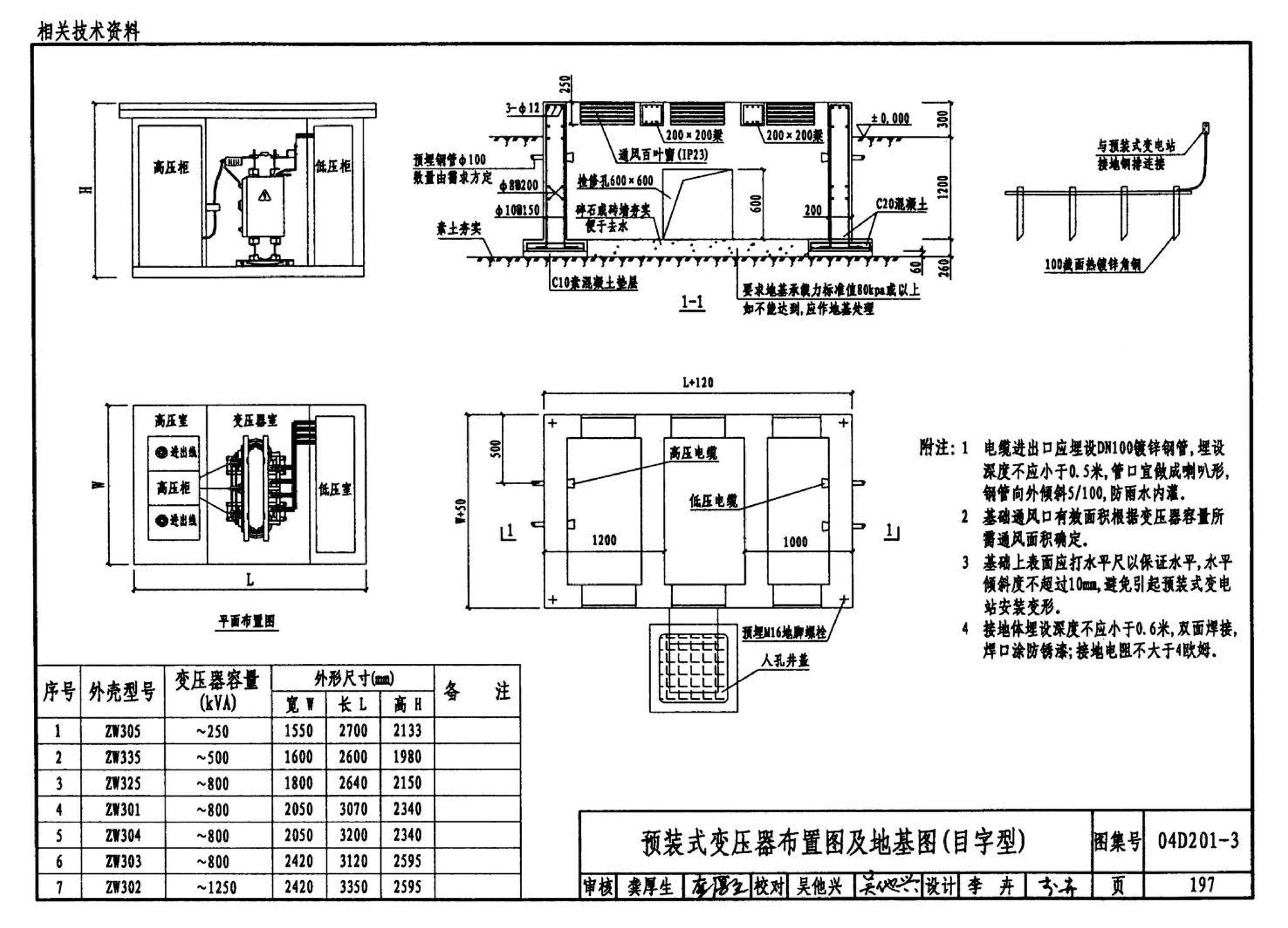 04D201-3--室外变压器安装