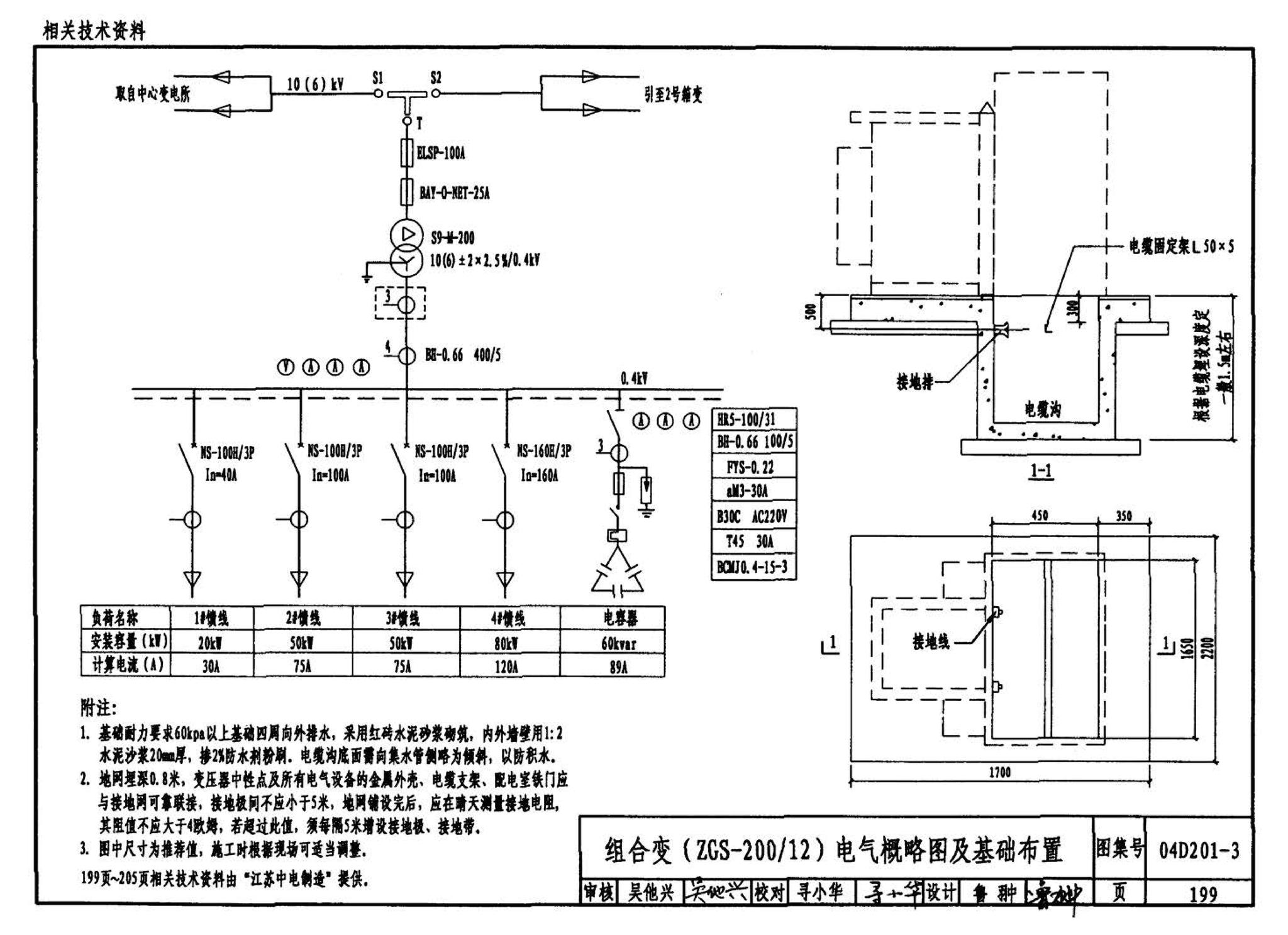 04D201-3--室外变压器安装