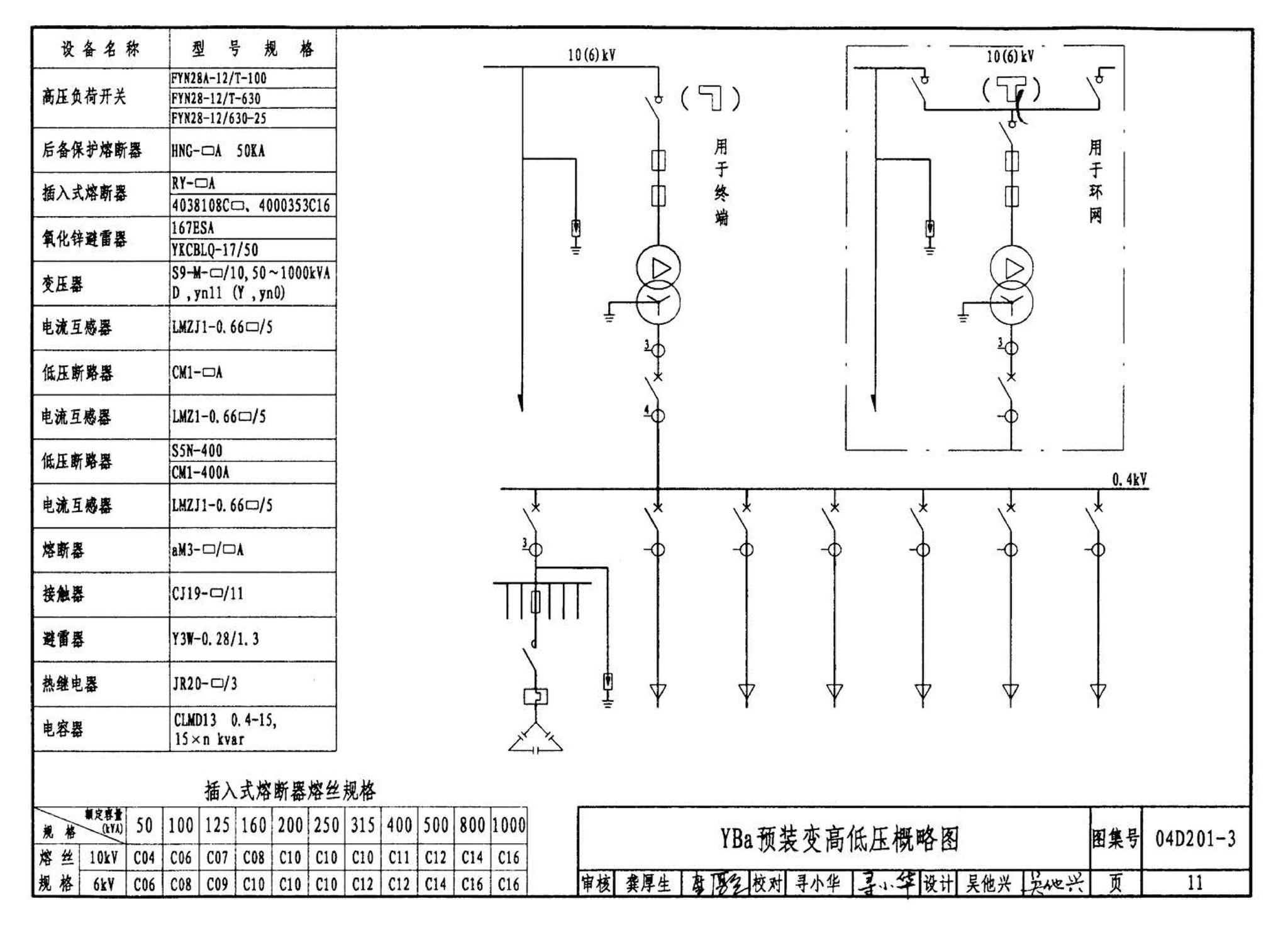 04D201-3--室外变压器安装