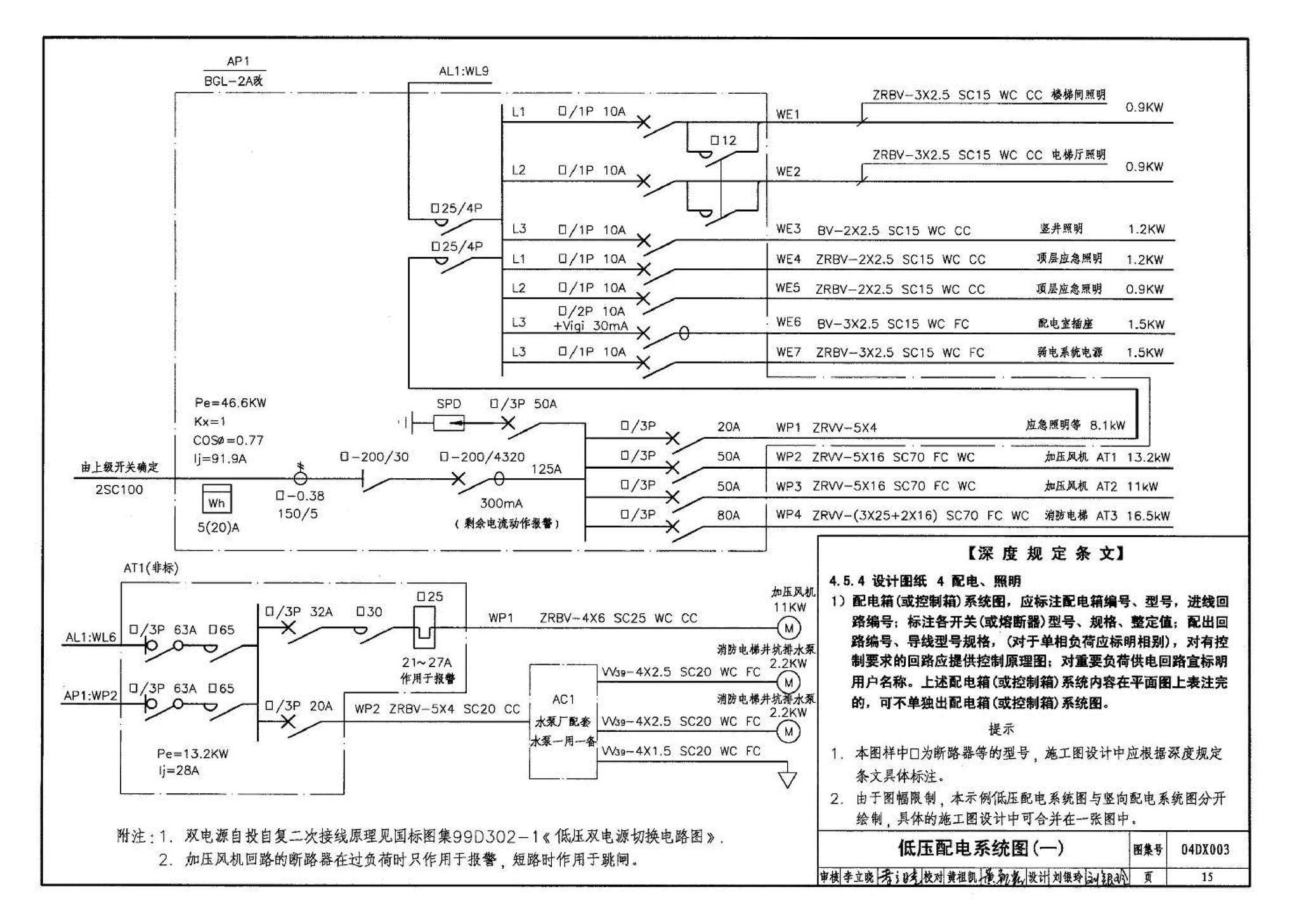 04DX003--民用建筑工程电气施工图设计深度图样