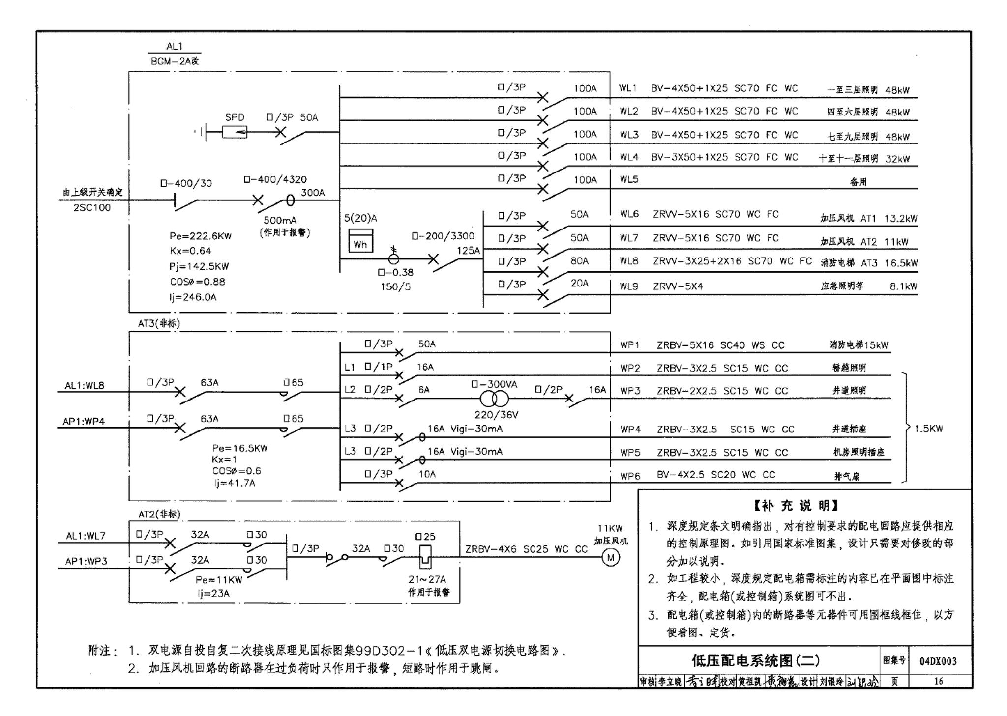 04DX003--民用建筑工程电气施工图设计深度图样