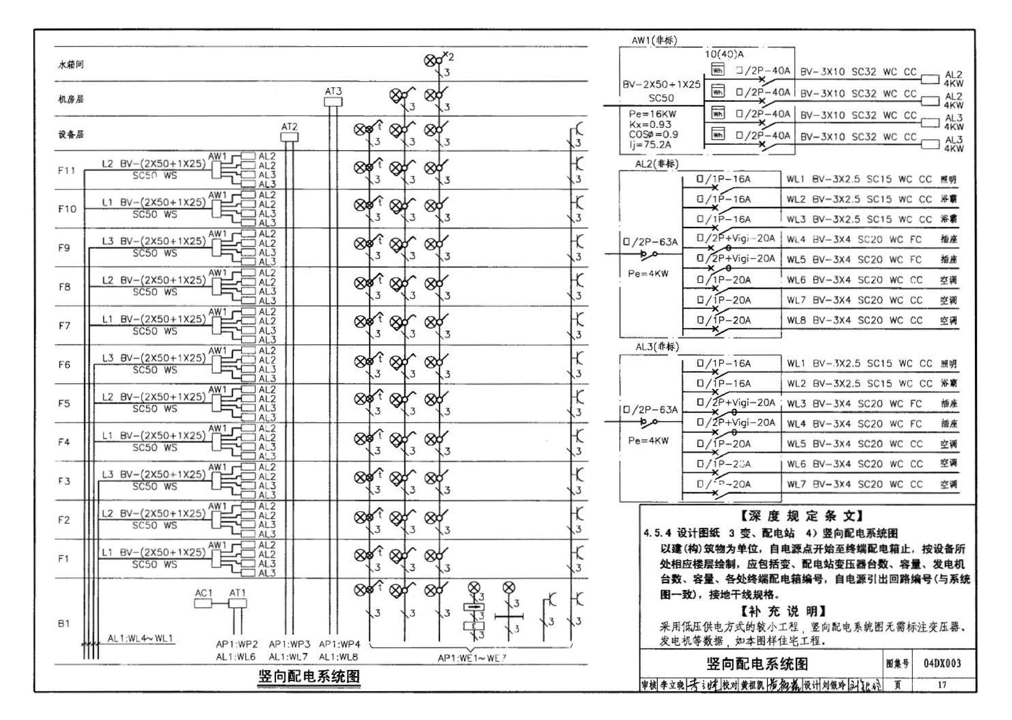 04DX003--民用建筑工程电气施工图设计深度图样