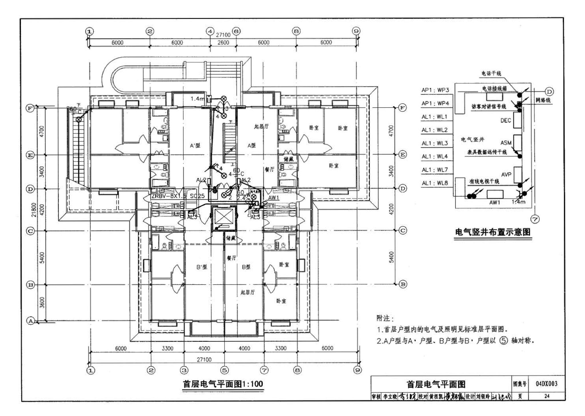 04DX003--民用建筑工程电气施工图设计深度图样