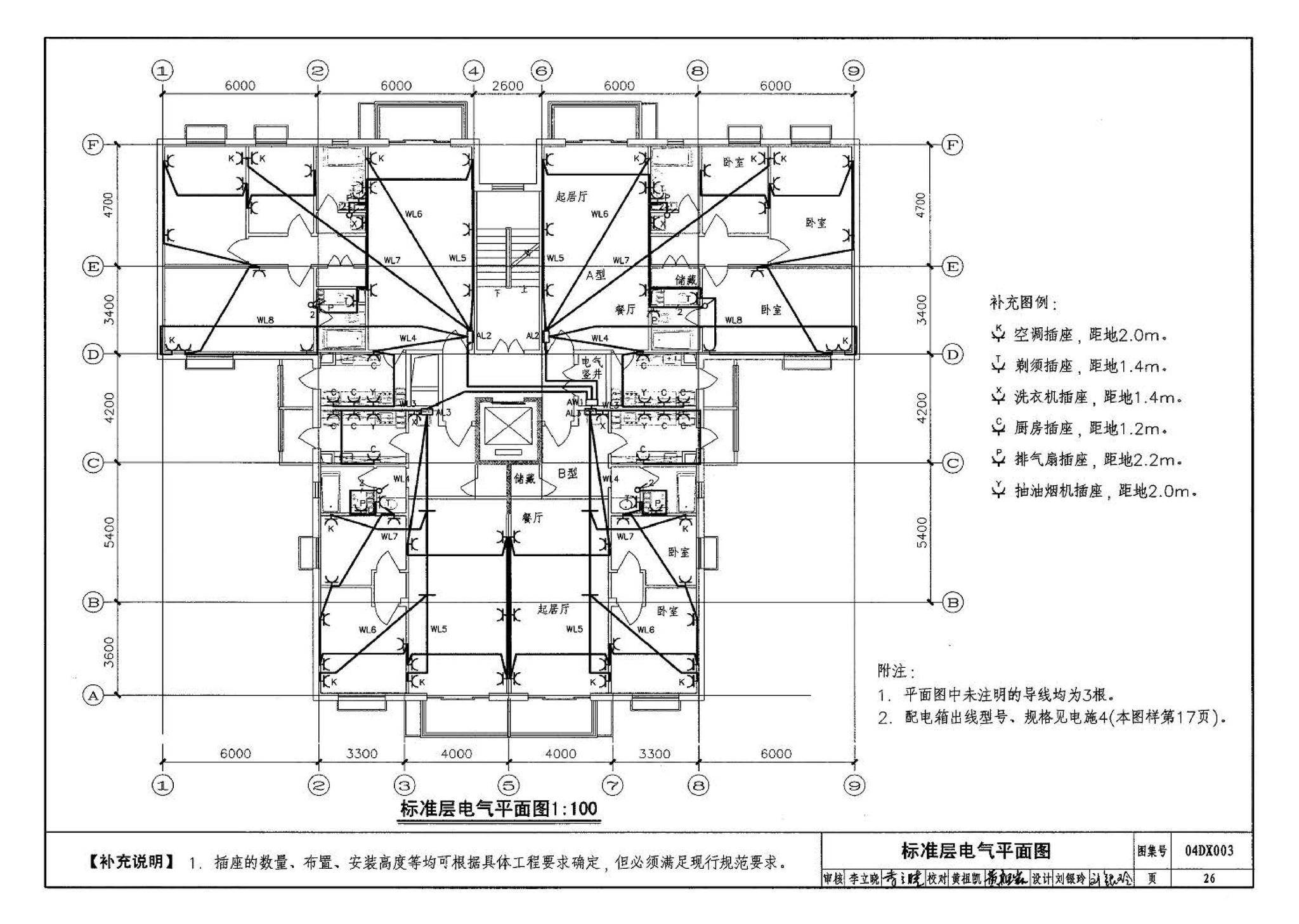 04DX003--民用建筑工程电气施工图设计深度图样