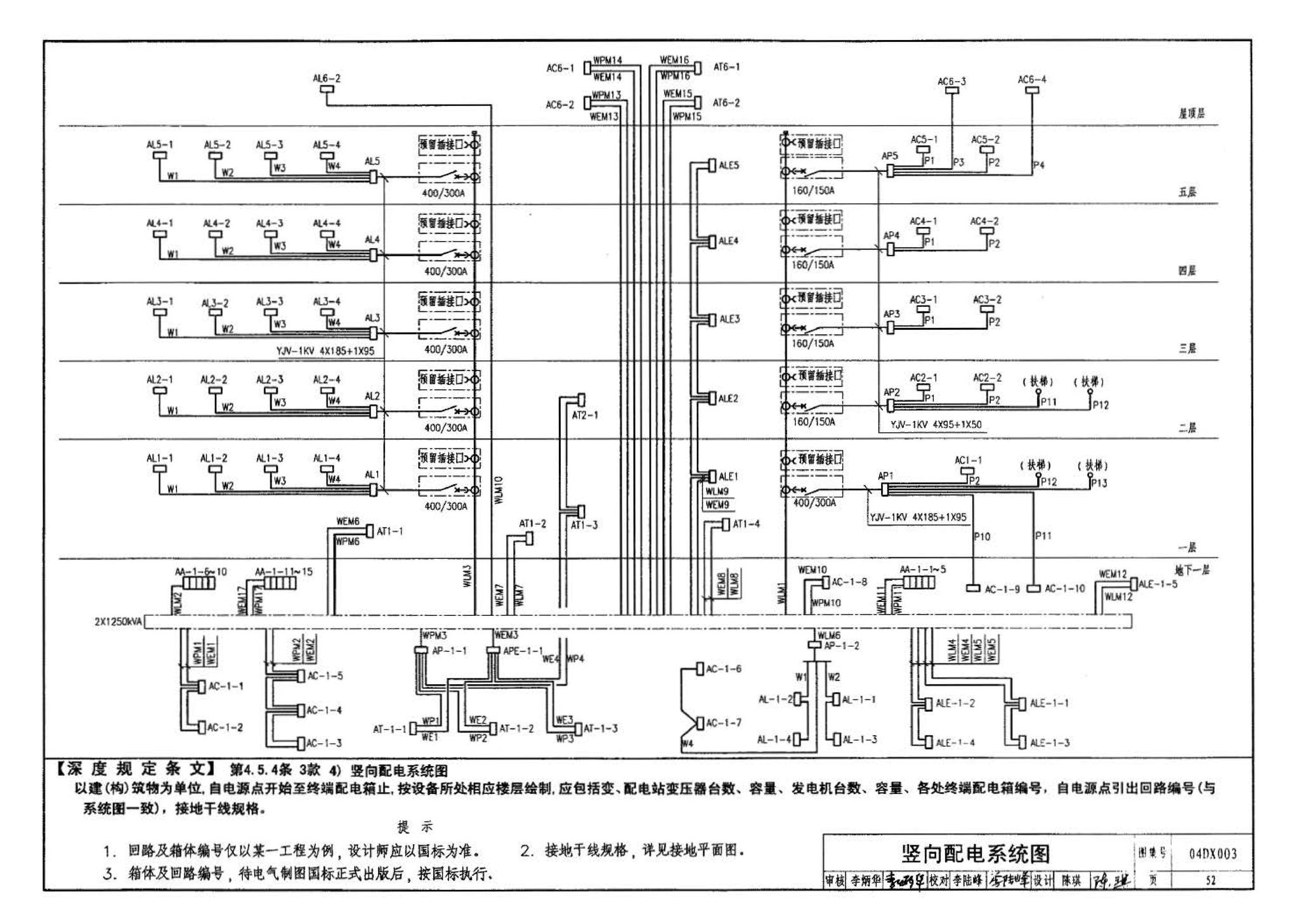 04DX003--民用建筑工程电气施工图设计深度图样