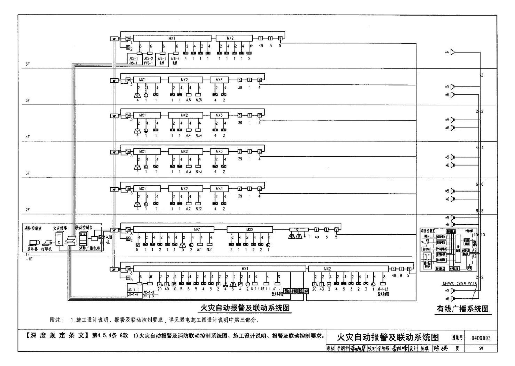 04DX003--民用建筑工程电气施工图设计深度图样