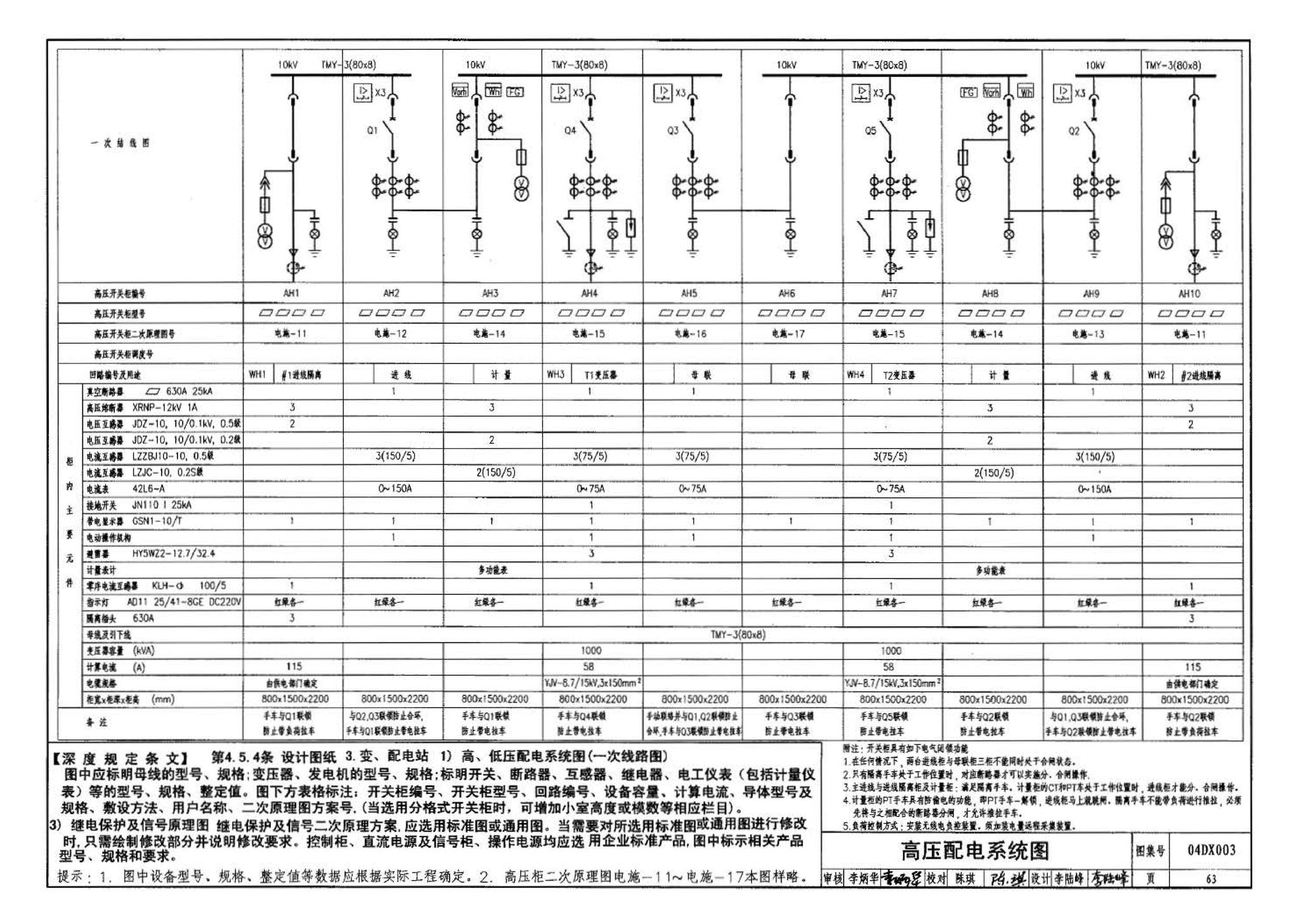 04DX003--民用建筑工程电气施工图设计深度图样