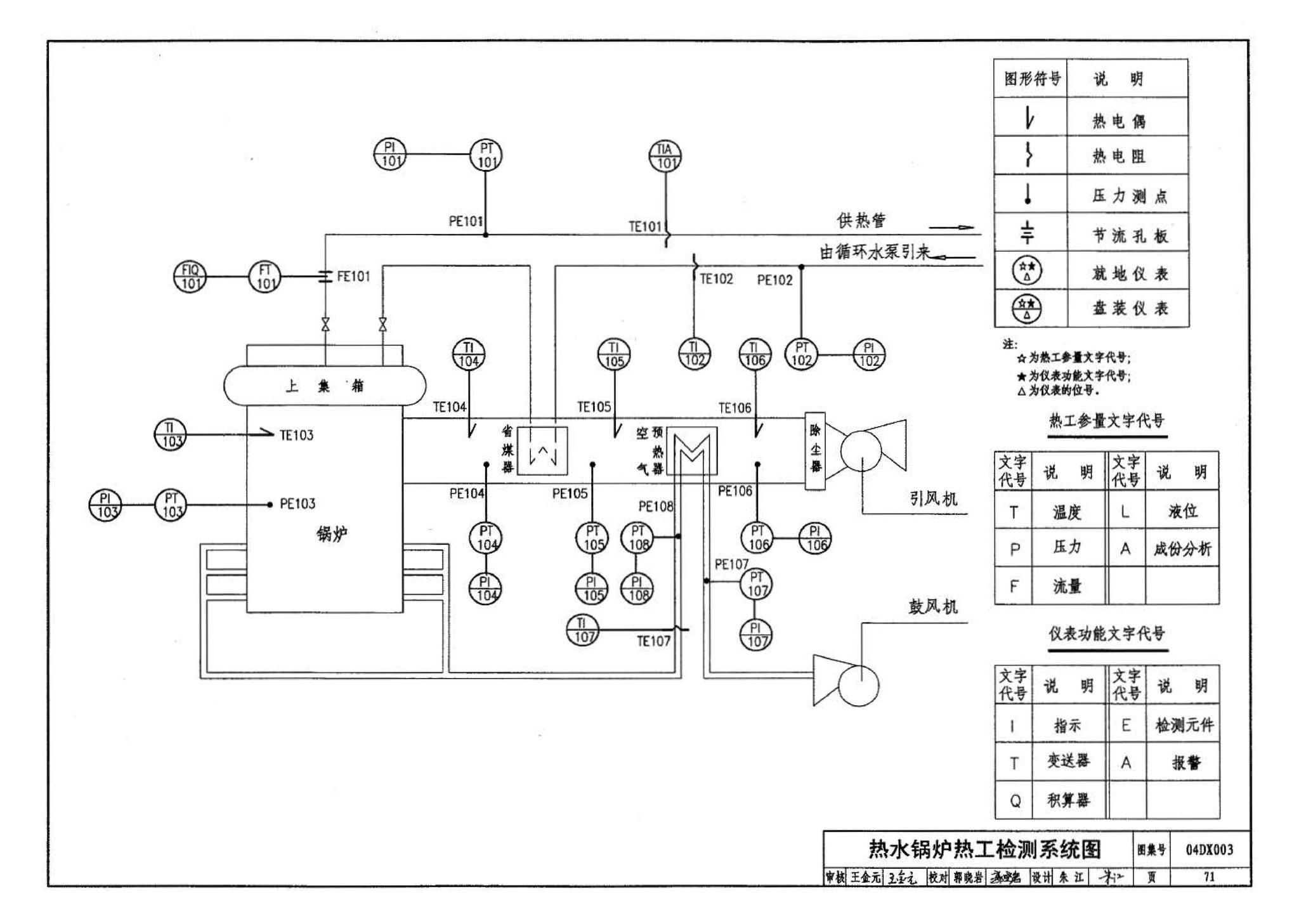 04DX003--民用建筑工程电气施工图设计深度图样