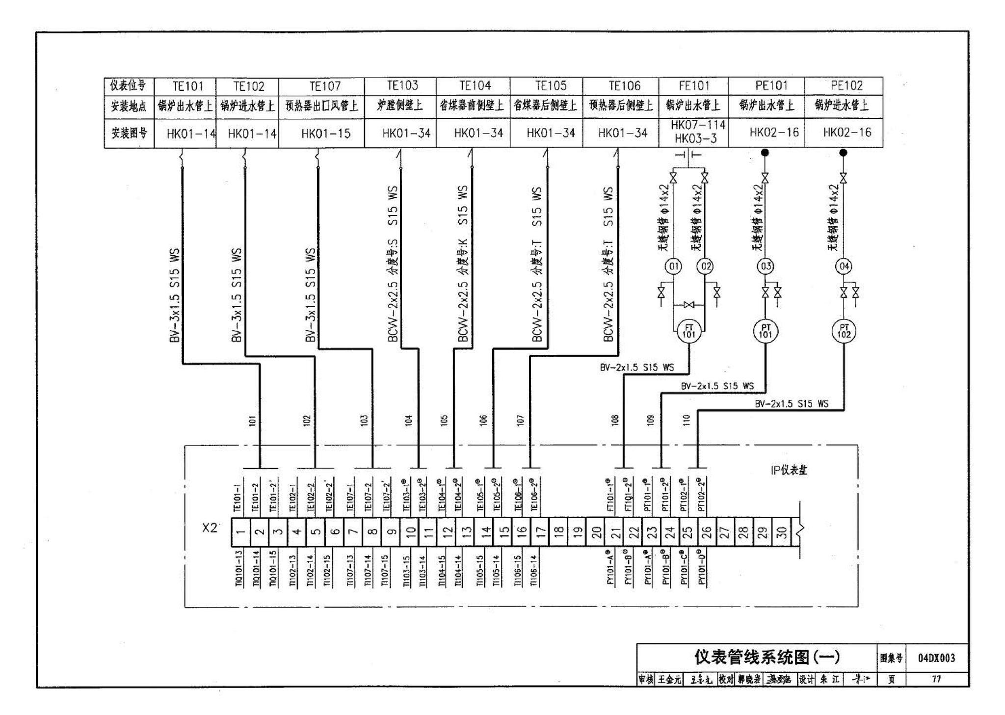 04DX003--民用建筑工程电气施工图设计深度图样