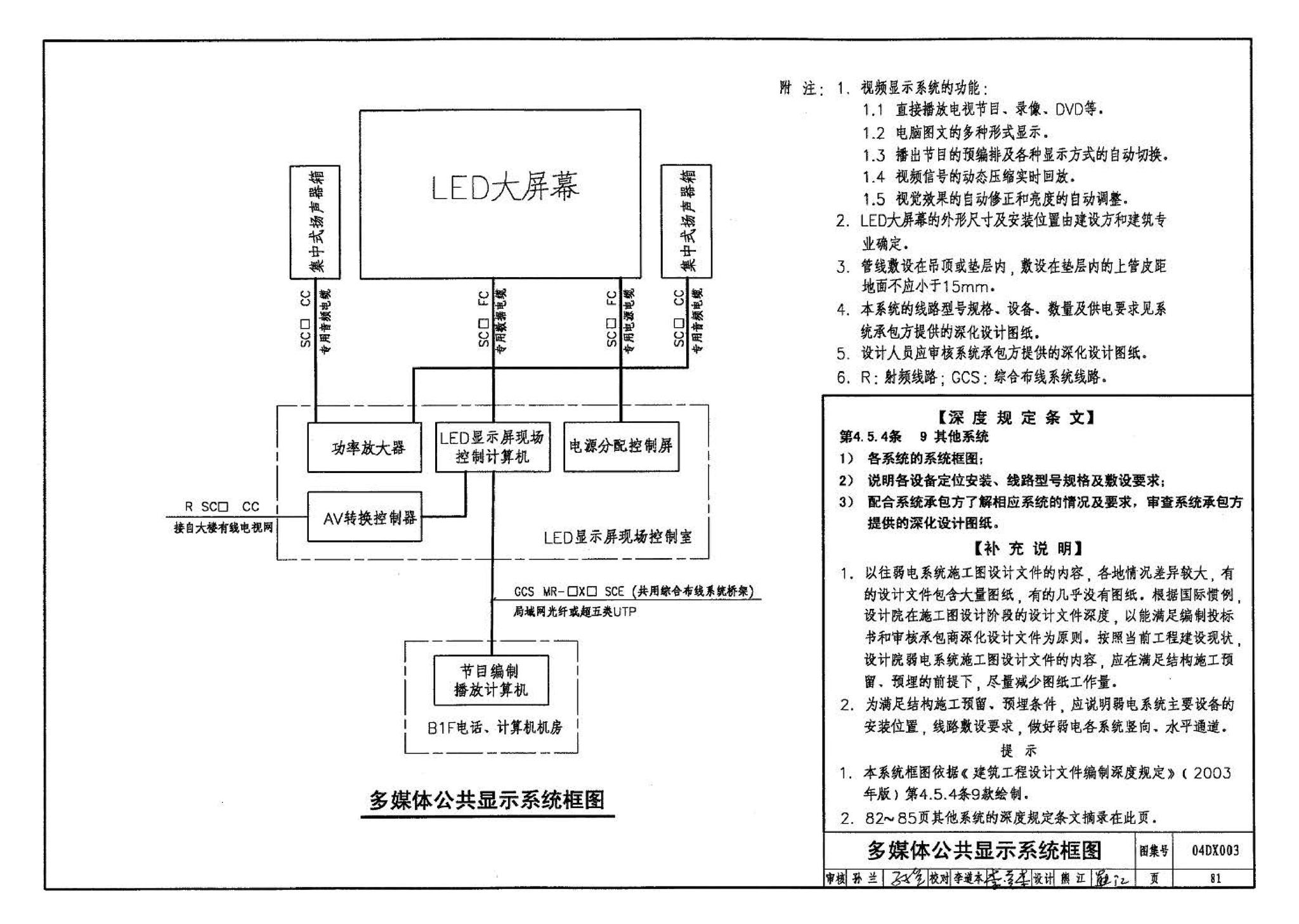 04DX003--民用建筑工程电气施工图设计深度图样