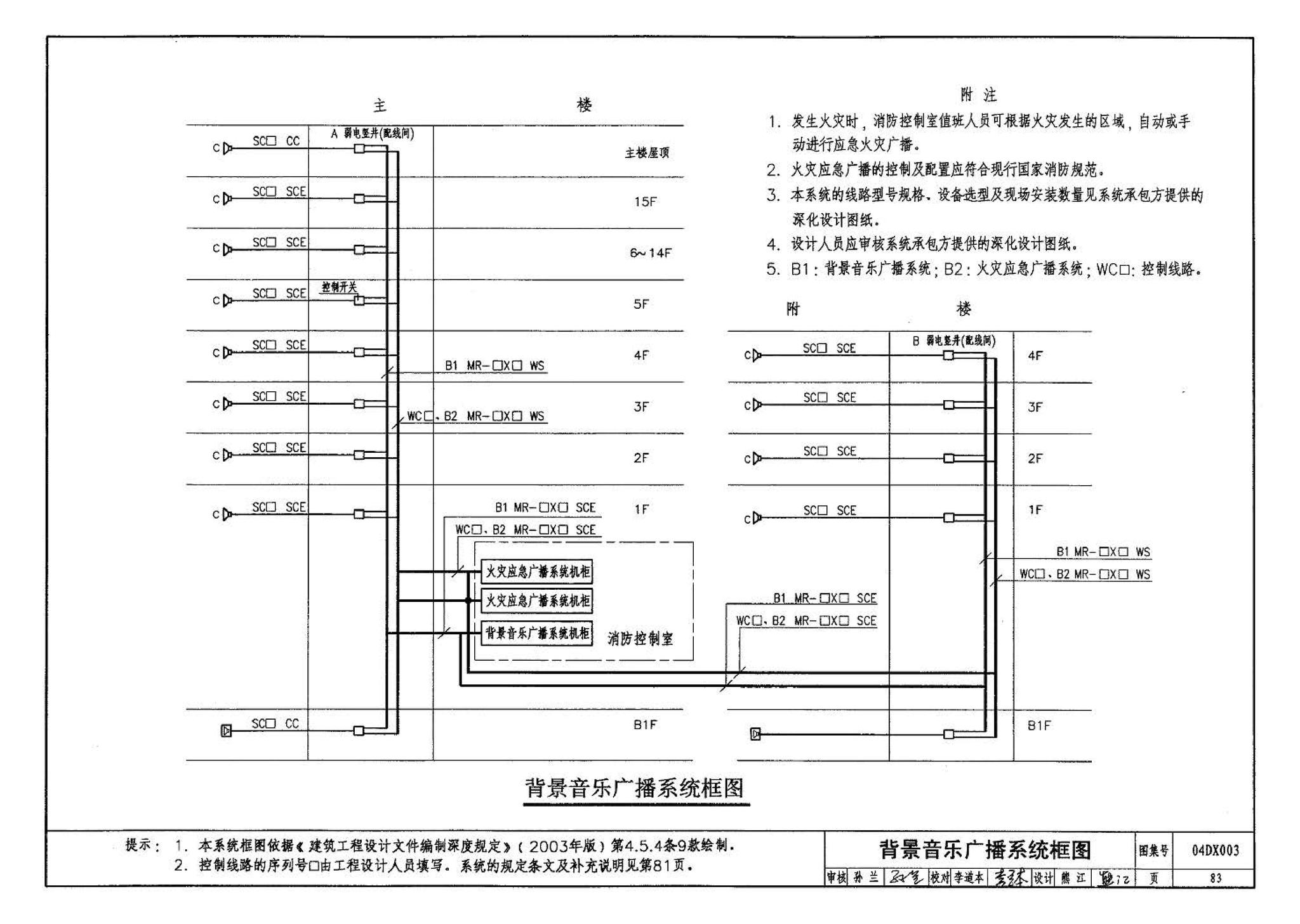 04DX003--民用建筑工程电气施工图设计深度图样