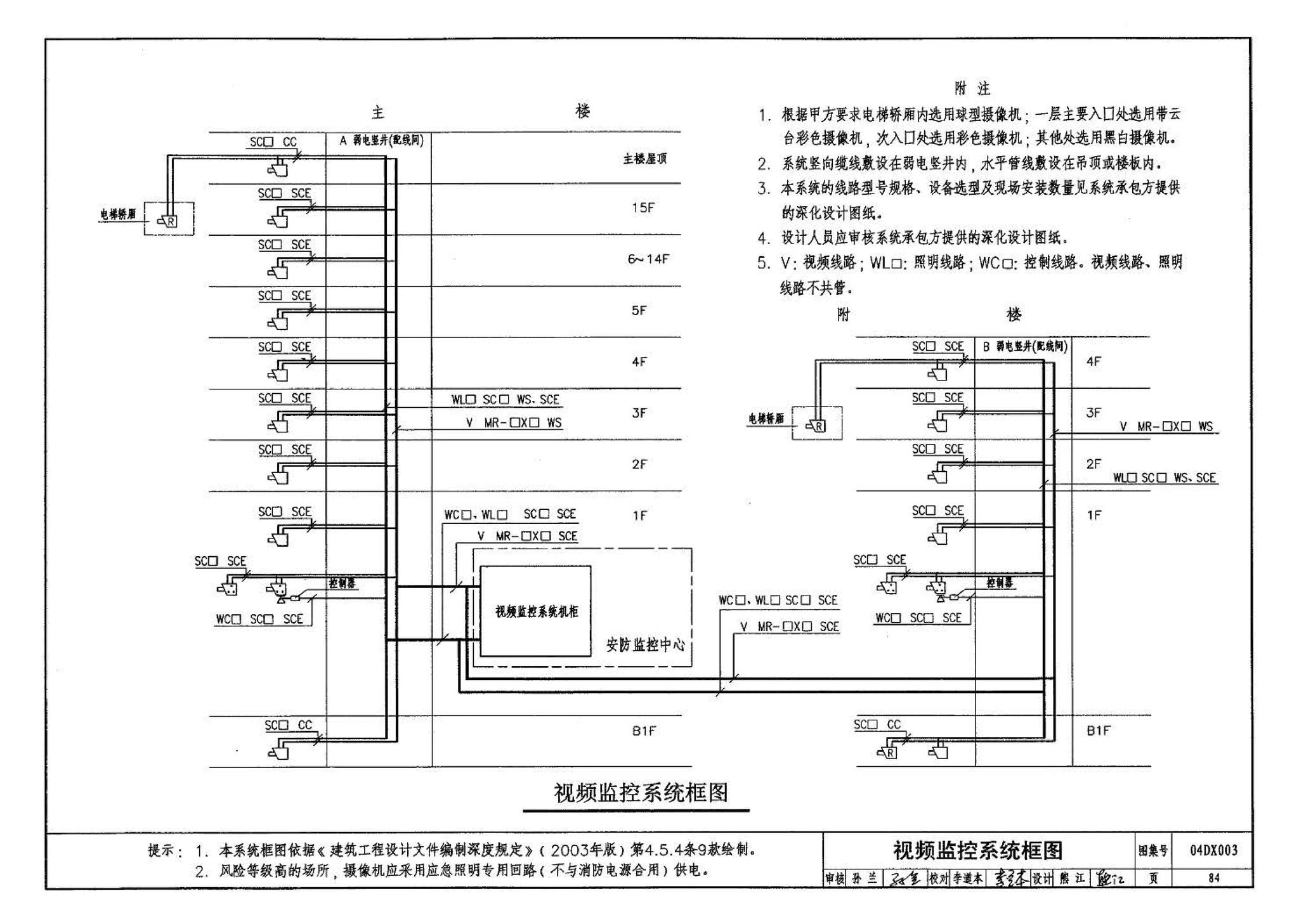 04DX003--民用建筑工程电气施工图设计深度图样