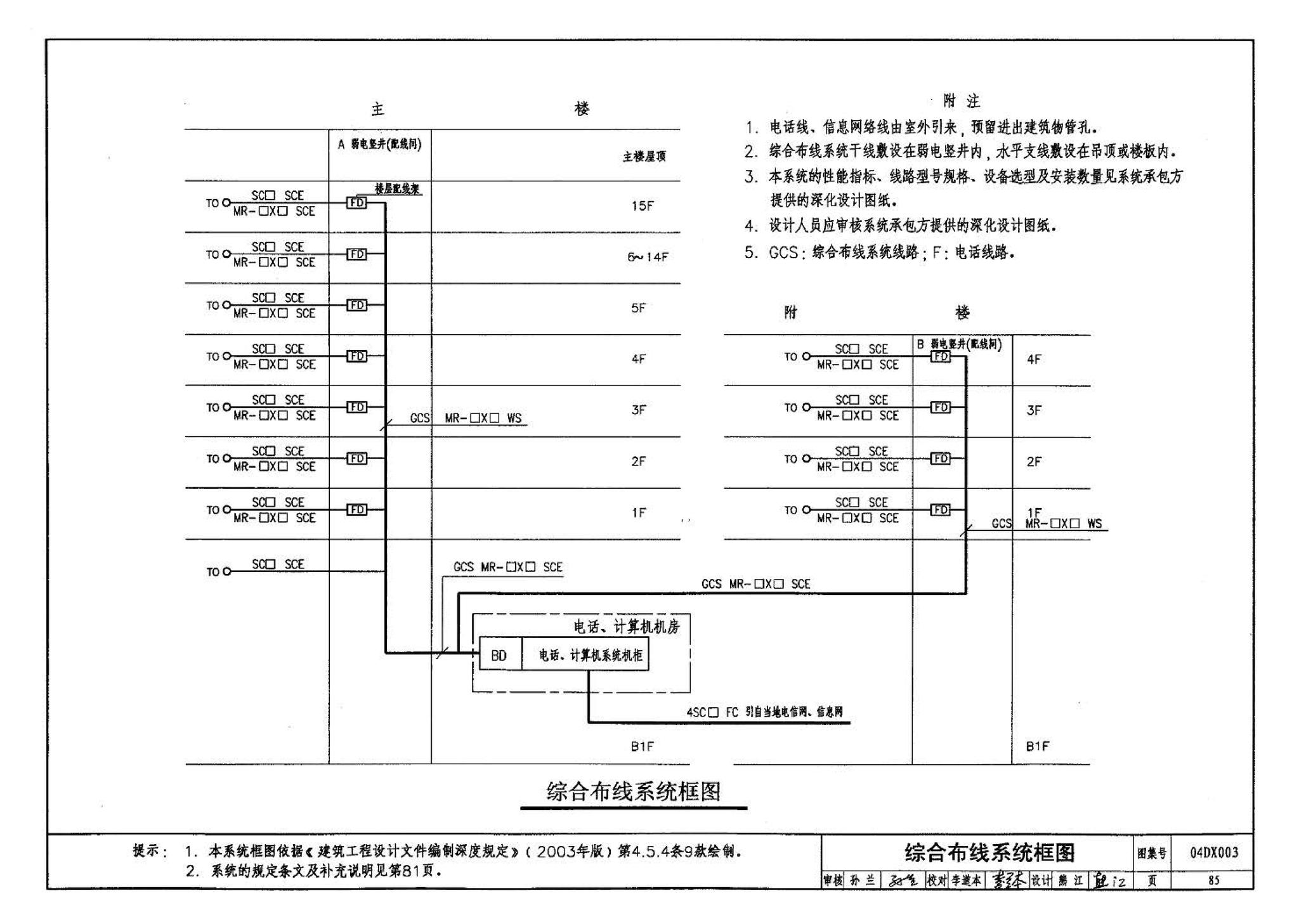 04DX003--民用建筑工程电气施工图设计深度图样