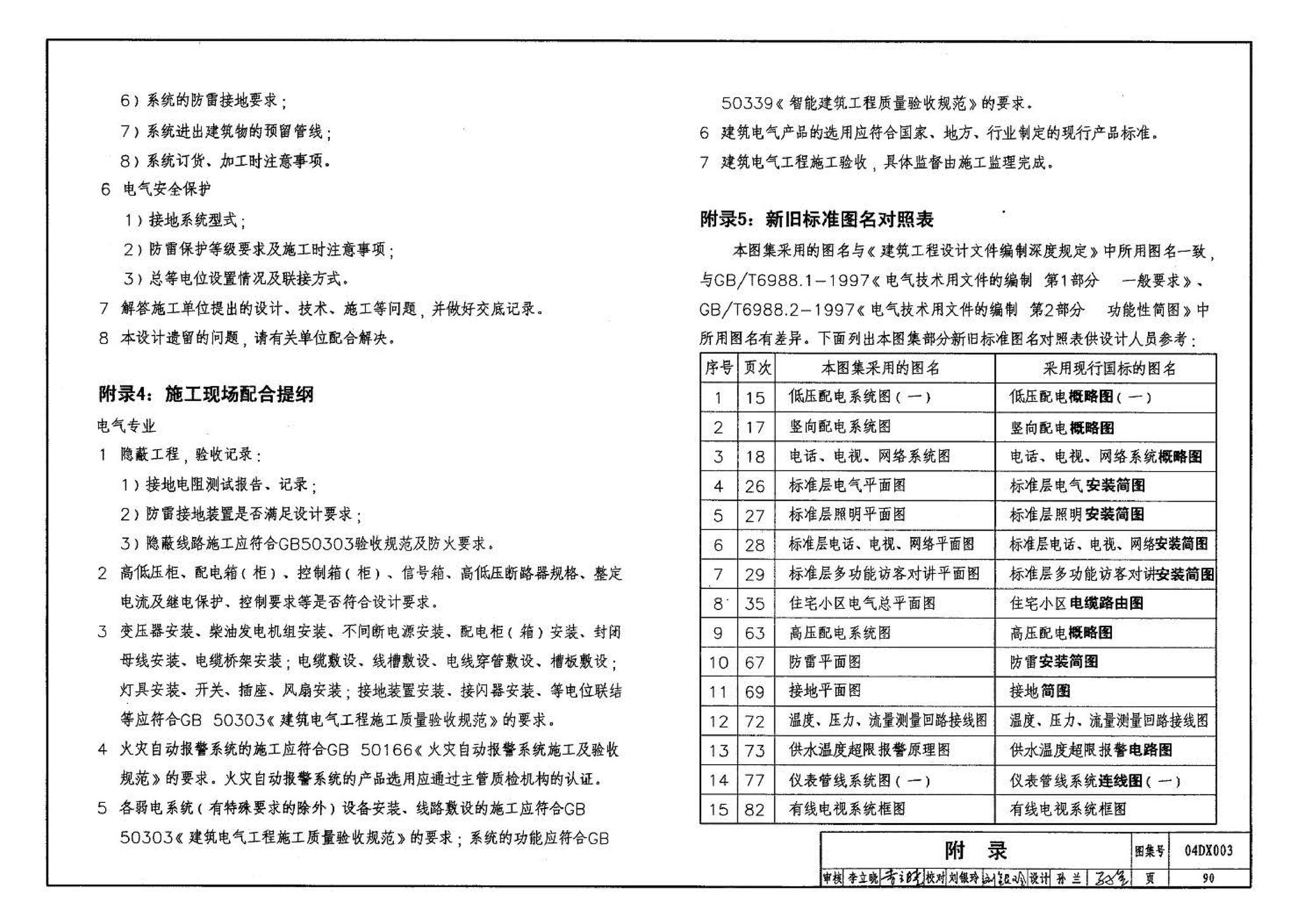 04DX003--民用建筑工程电气施工图设计深度图样