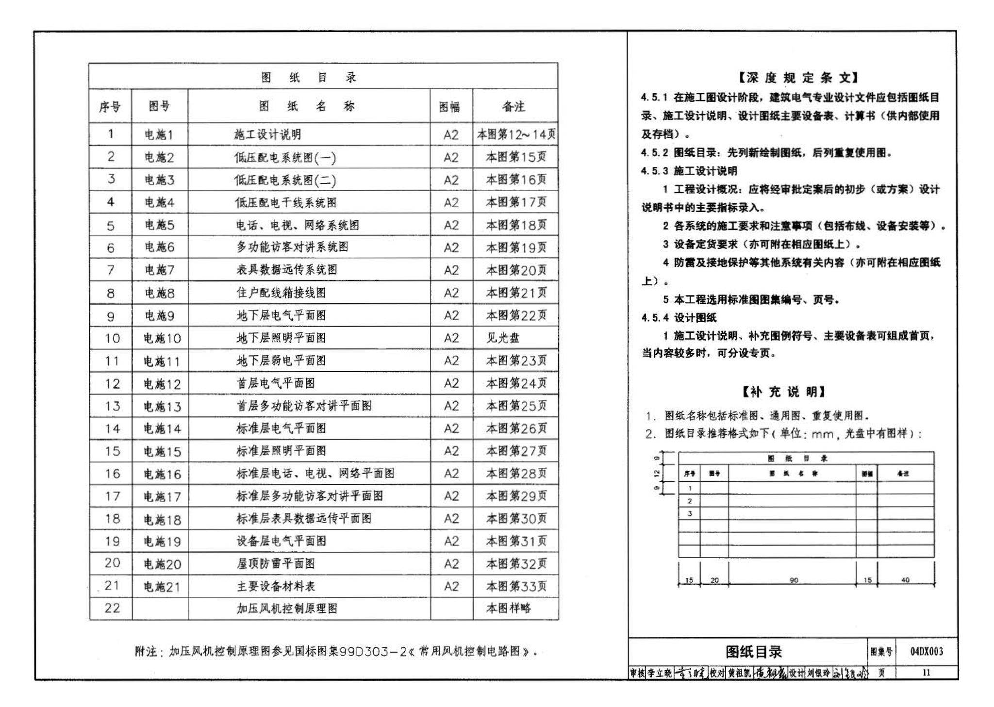 04DX003--民用建筑工程电气施工图设计深度图样