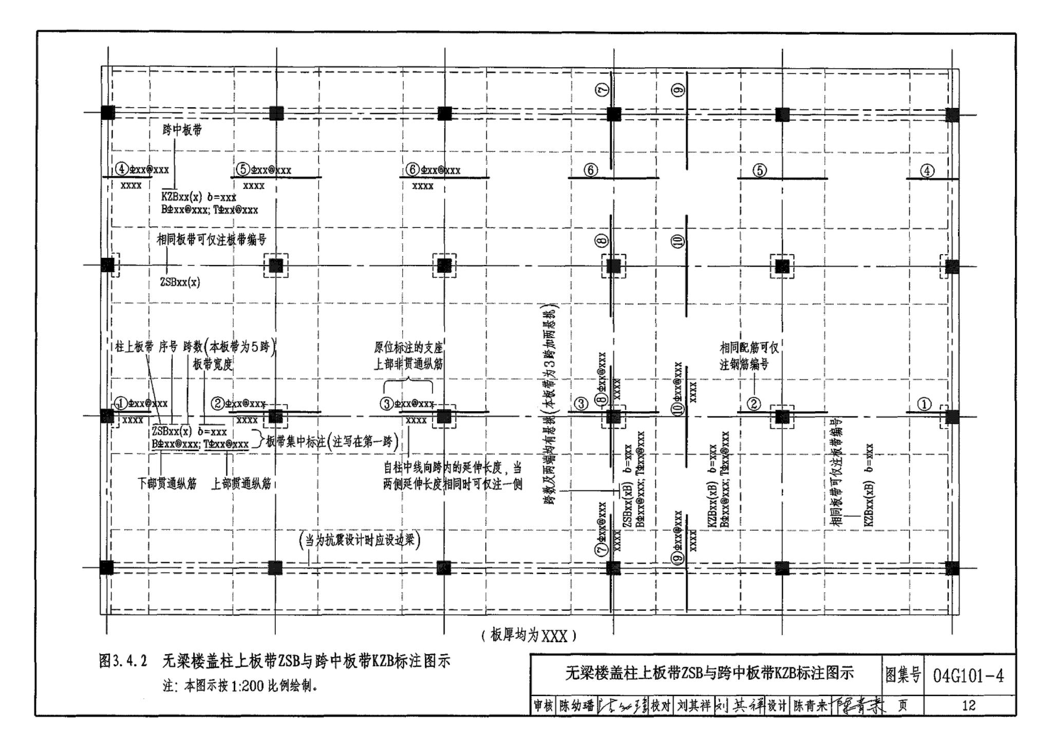 04G101-4--混凝土结构施工图平面整体表示方法制图规则和构造详图（现浇混凝土楼面与屋面板）
