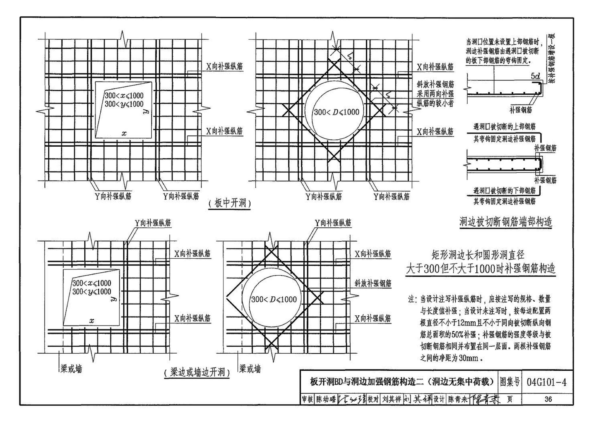 04G101-4--混凝土结构施工图平面整体表示方法制图规则和构造详图（现浇混凝土楼面与屋面板）