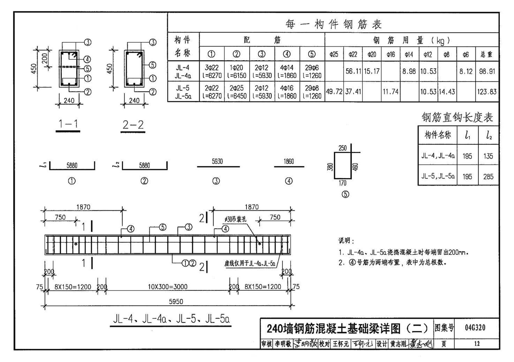 04G320--钢筋混凝土基础梁