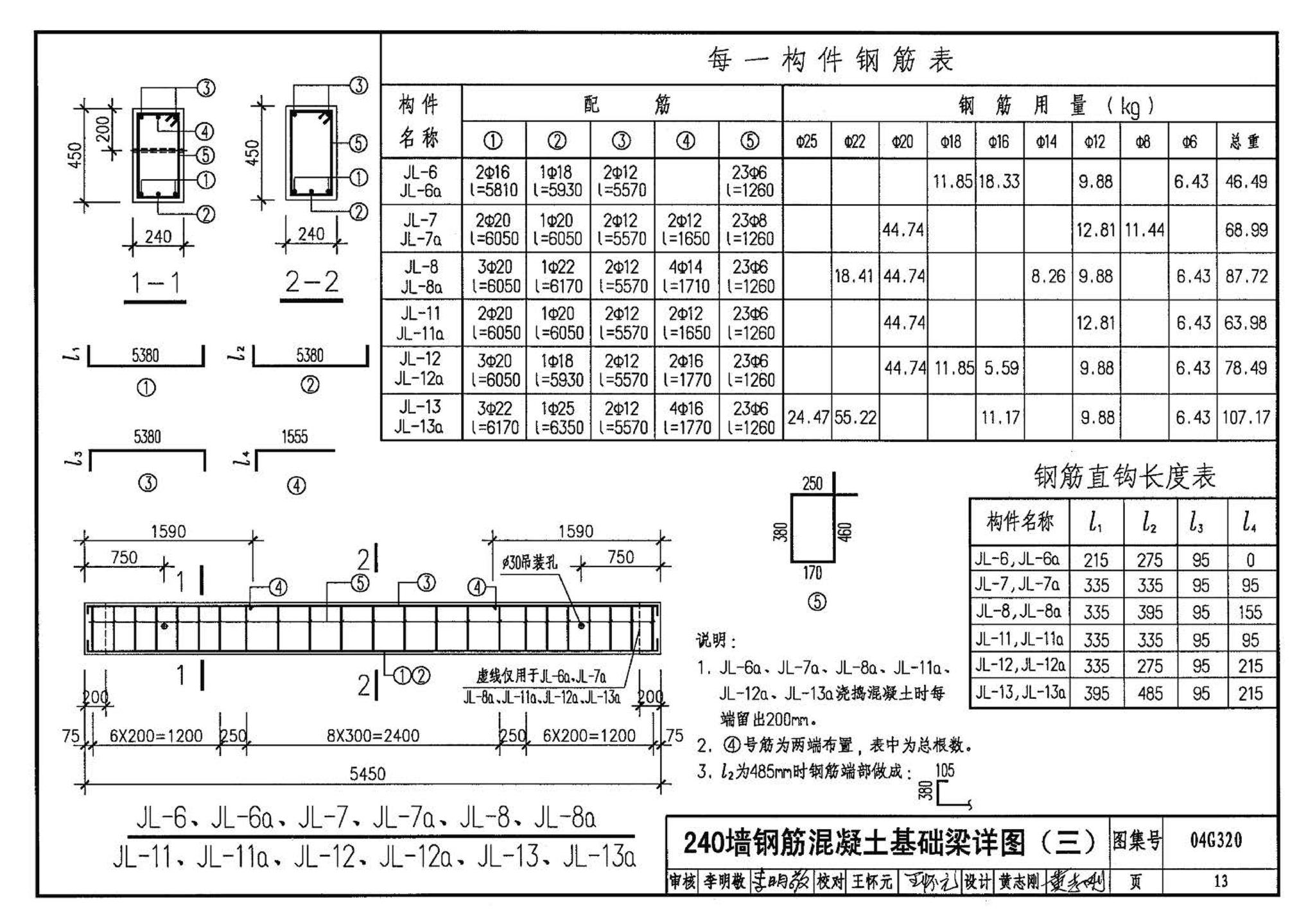 04G320--钢筋混凝土基础梁