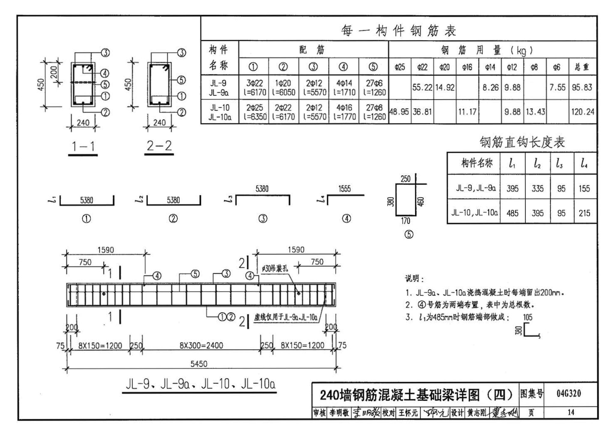 04G320--钢筋混凝土基础梁