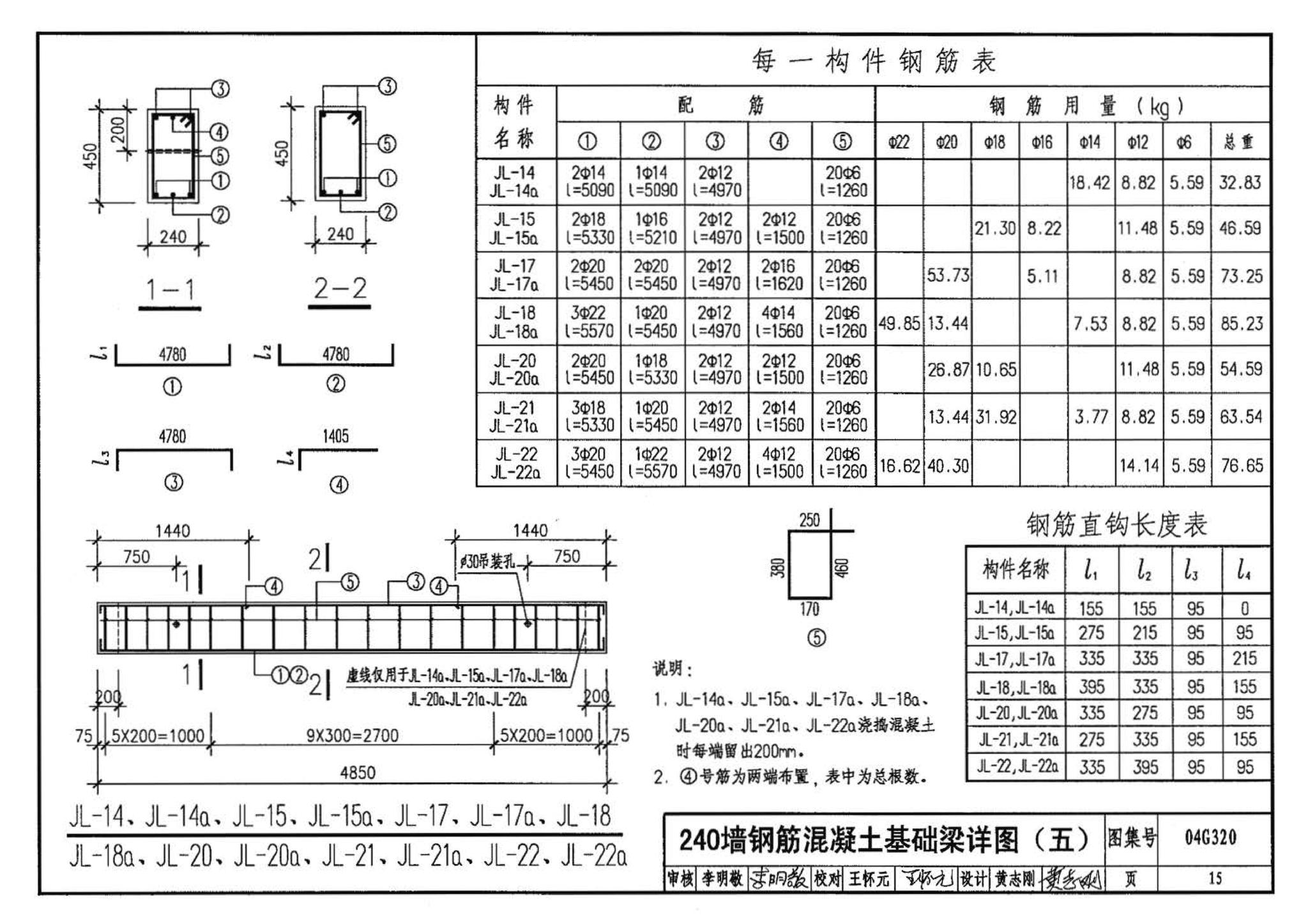 04G320--钢筋混凝土基础梁