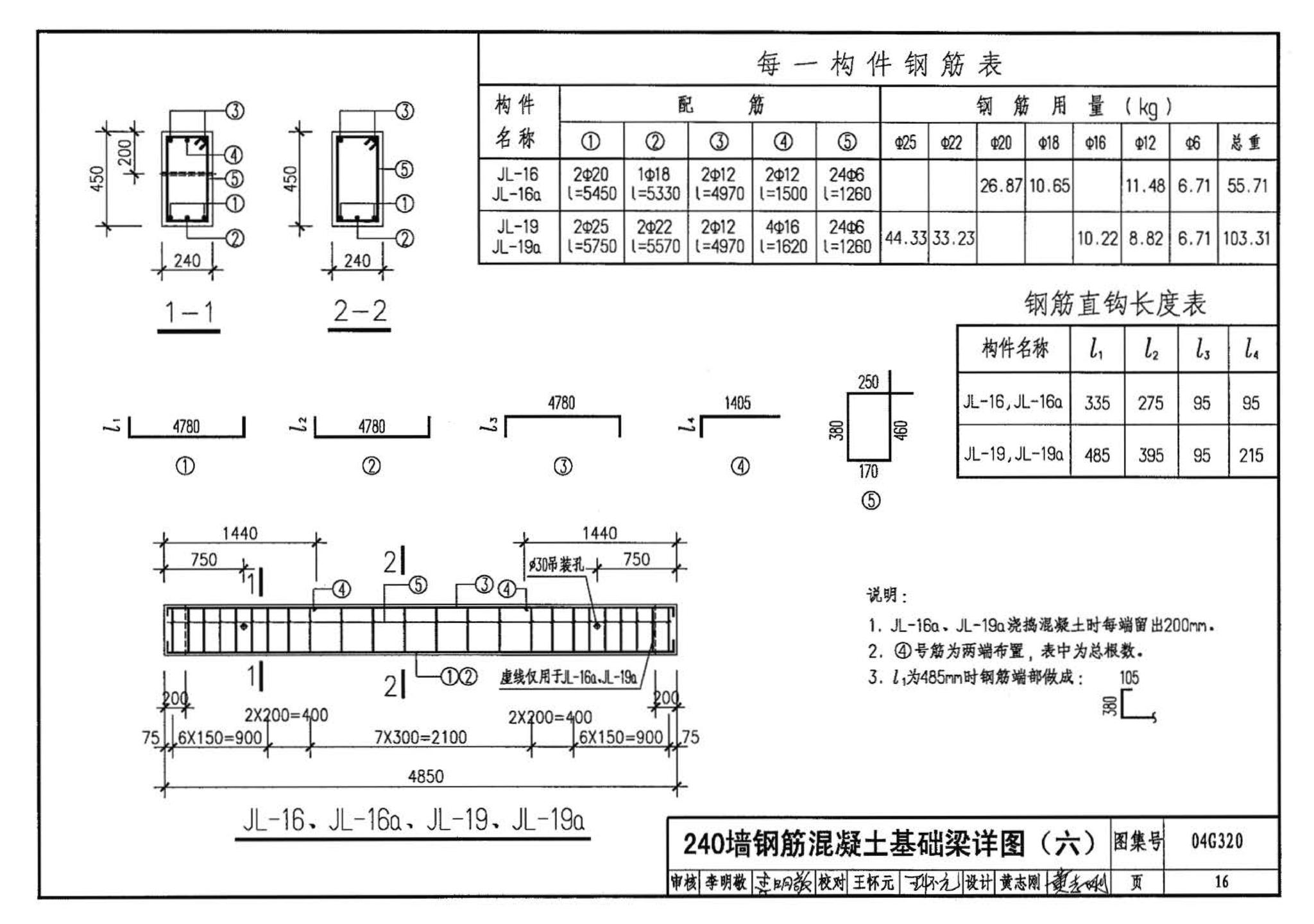 04G320--钢筋混凝土基础梁