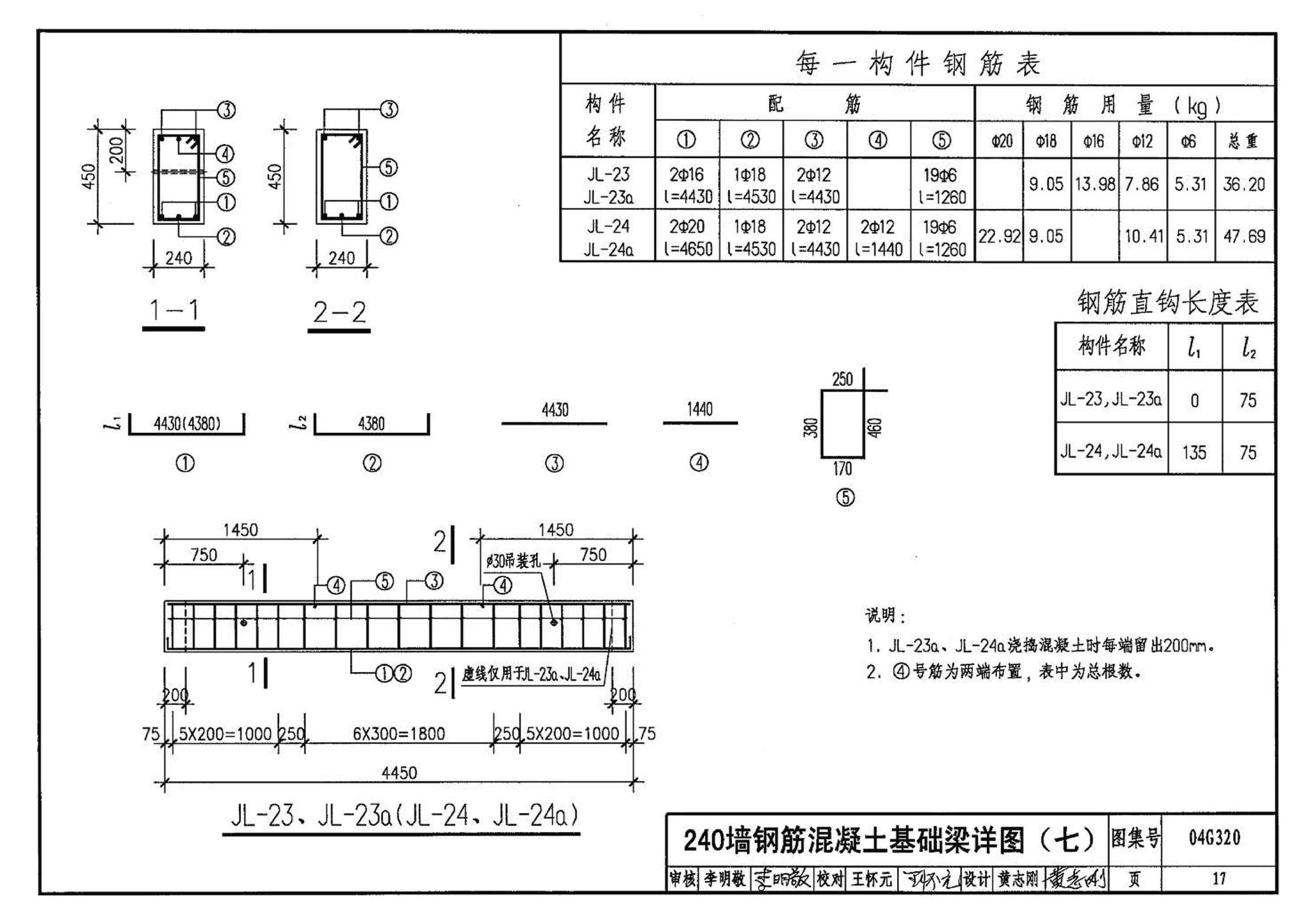 04G320--钢筋混凝土基础梁