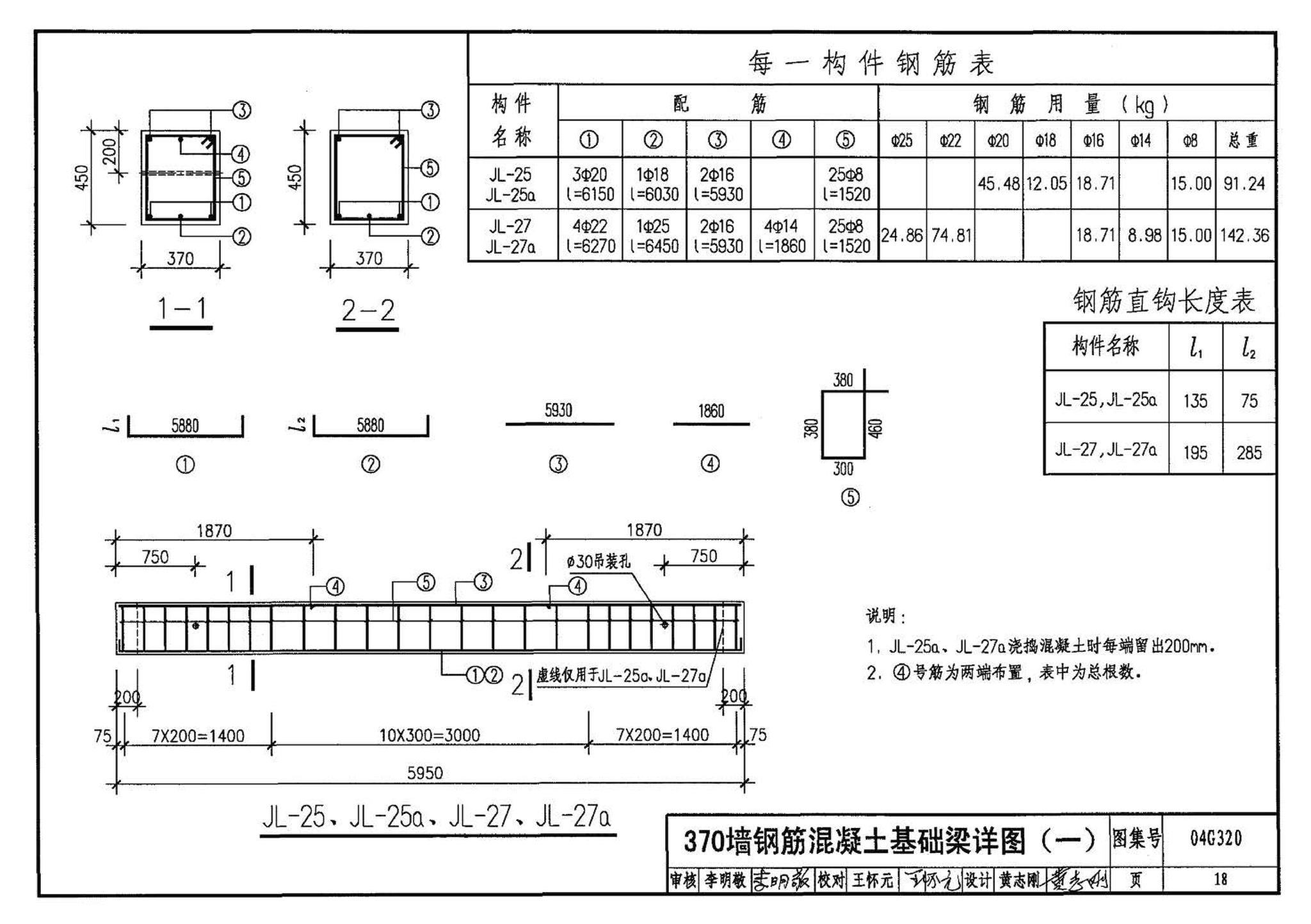 04G320--钢筋混凝土基础梁