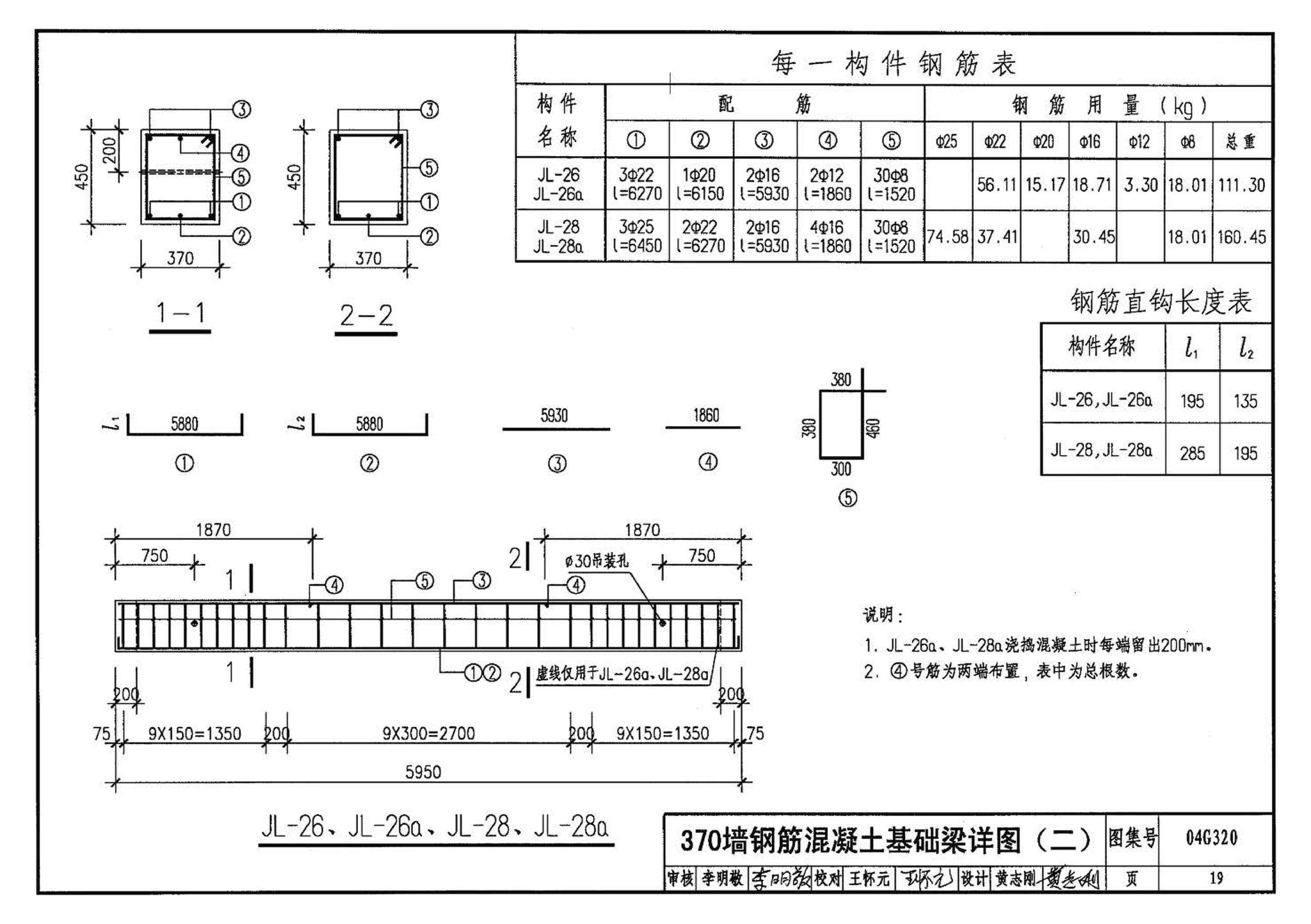 04G320--钢筋混凝土基础梁