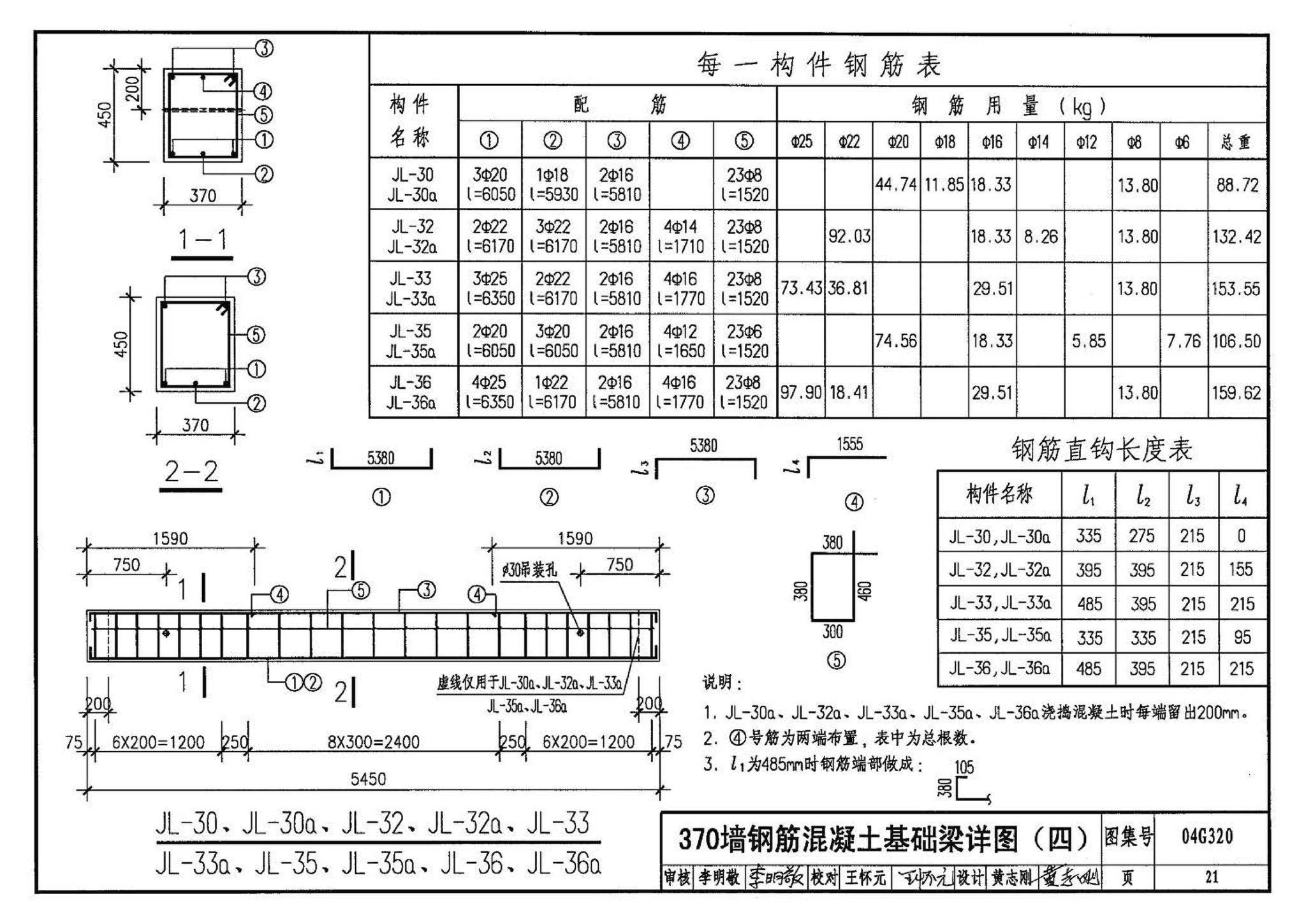 04G320--钢筋混凝土基础梁