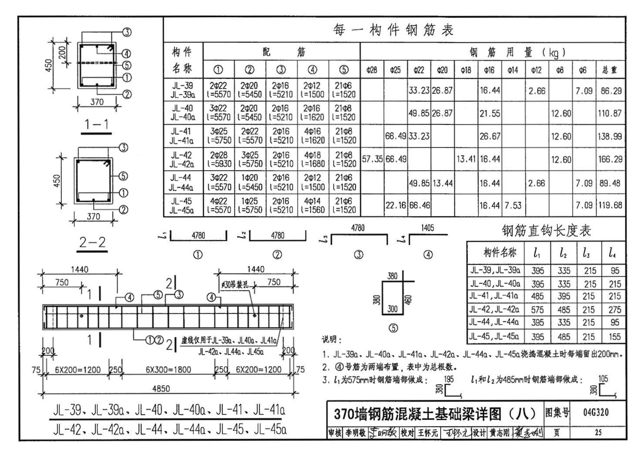 04G320--钢筋混凝土基础梁