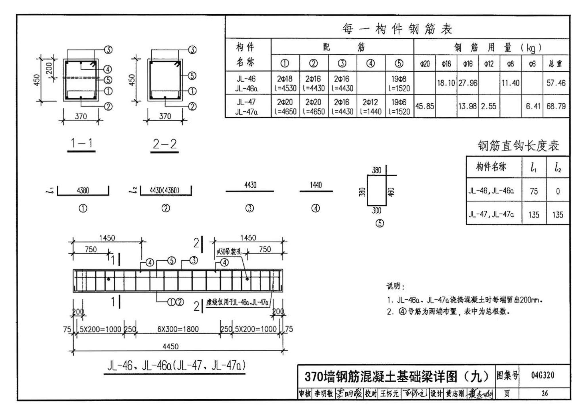 04G320--钢筋混凝土基础梁