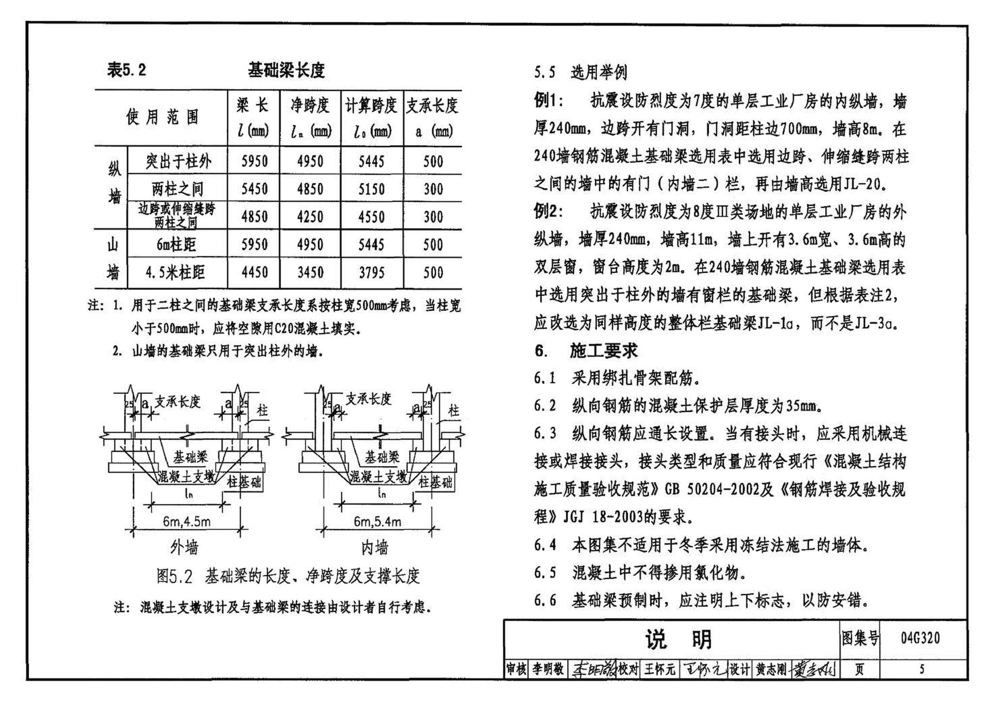 04G320--钢筋混凝土基础梁