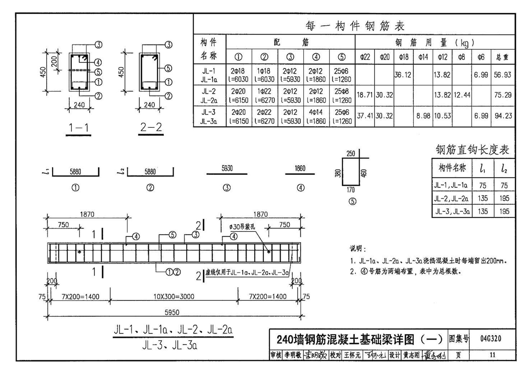 04G320--钢筋混凝土基础梁