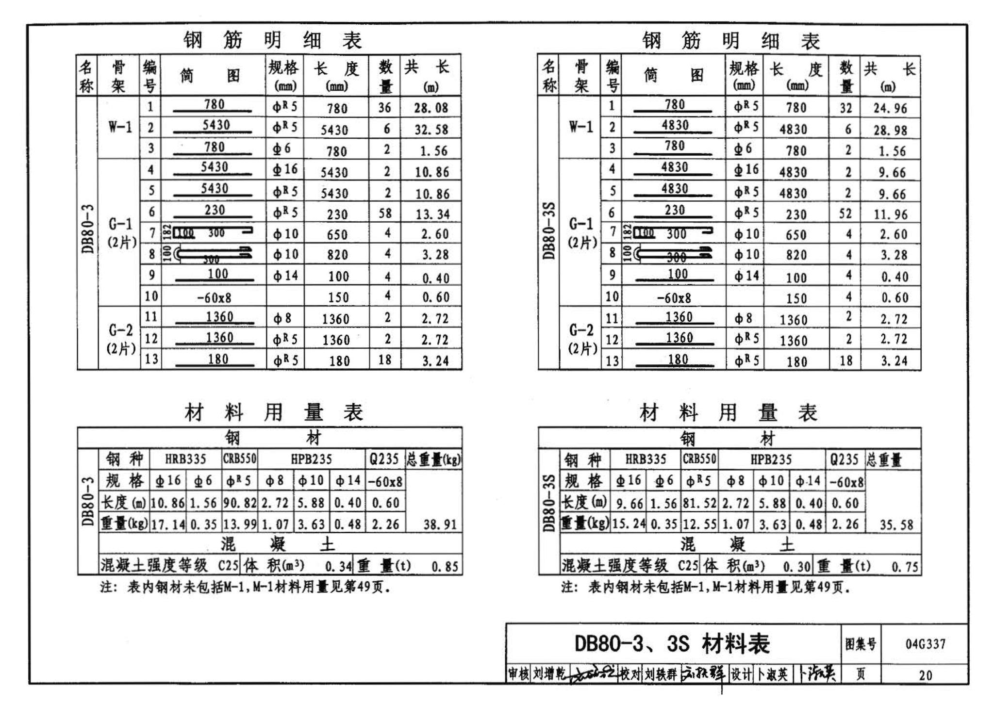 04G337--吊车梁走道板