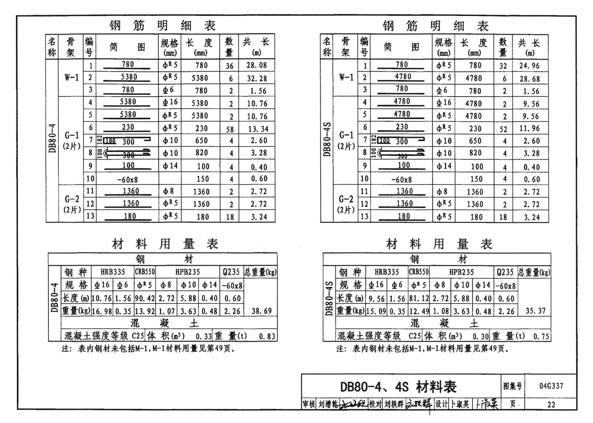 04G337--吊车梁走道板