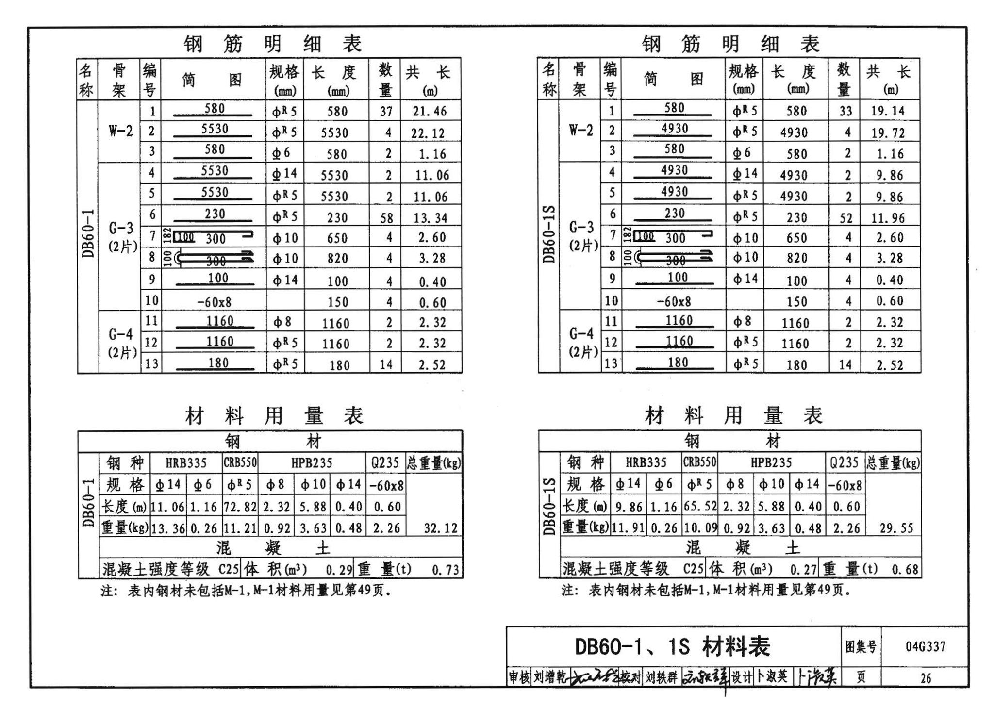 04G337--吊车梁走道板