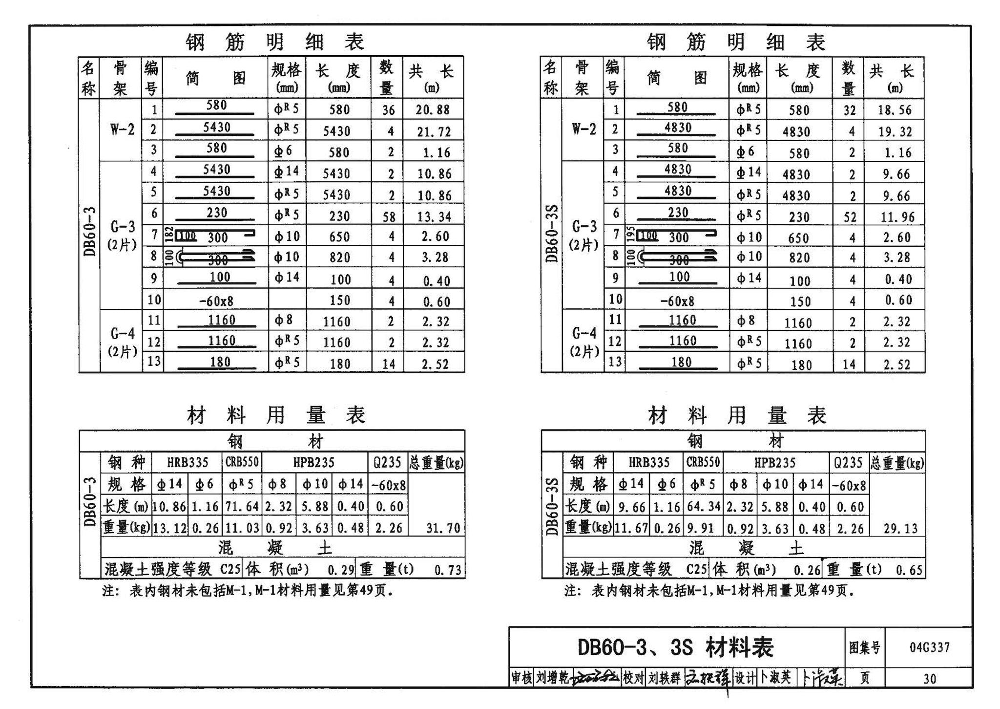 04G337--吊车梁走道板